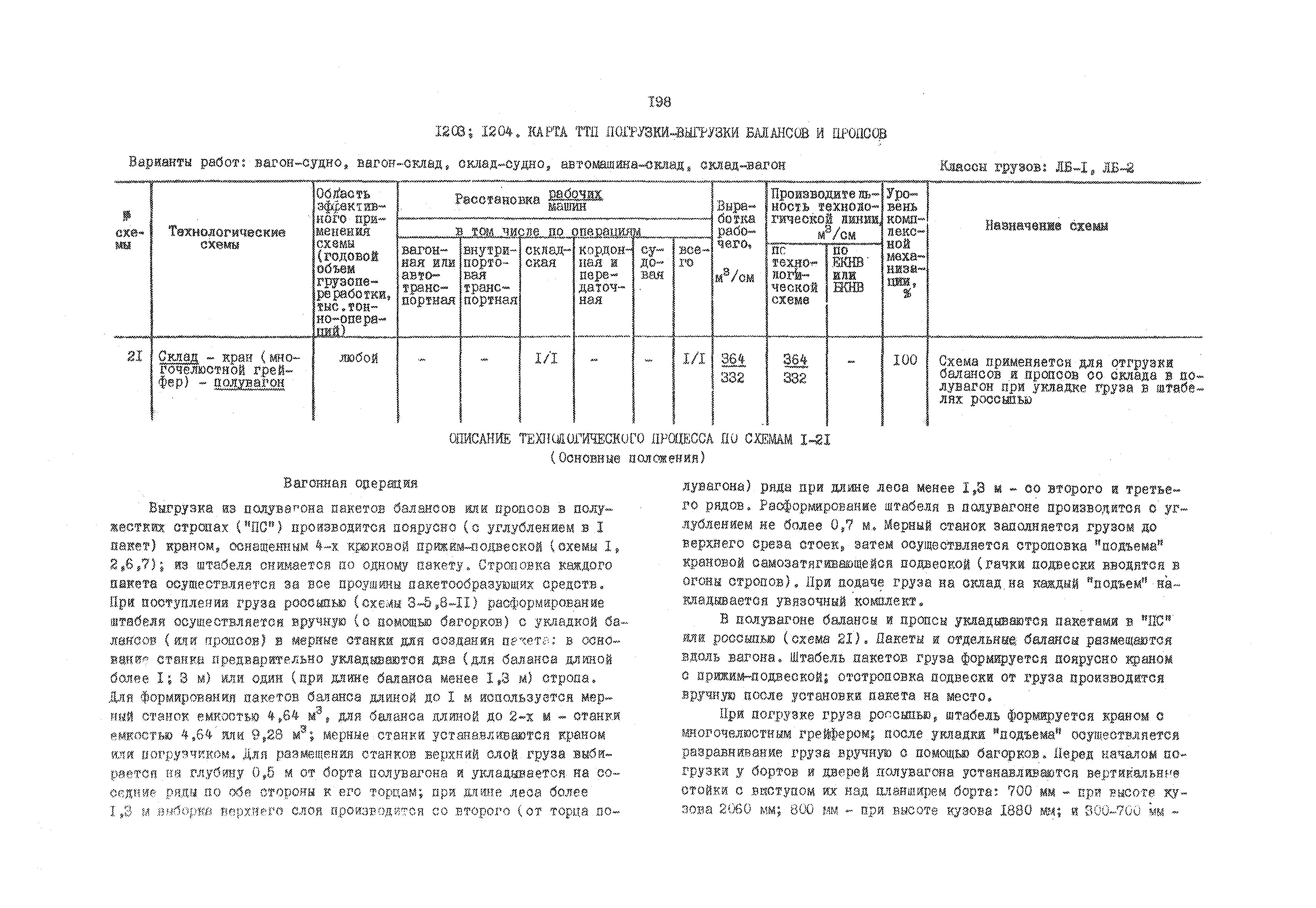 РД 31.41.01.03-79