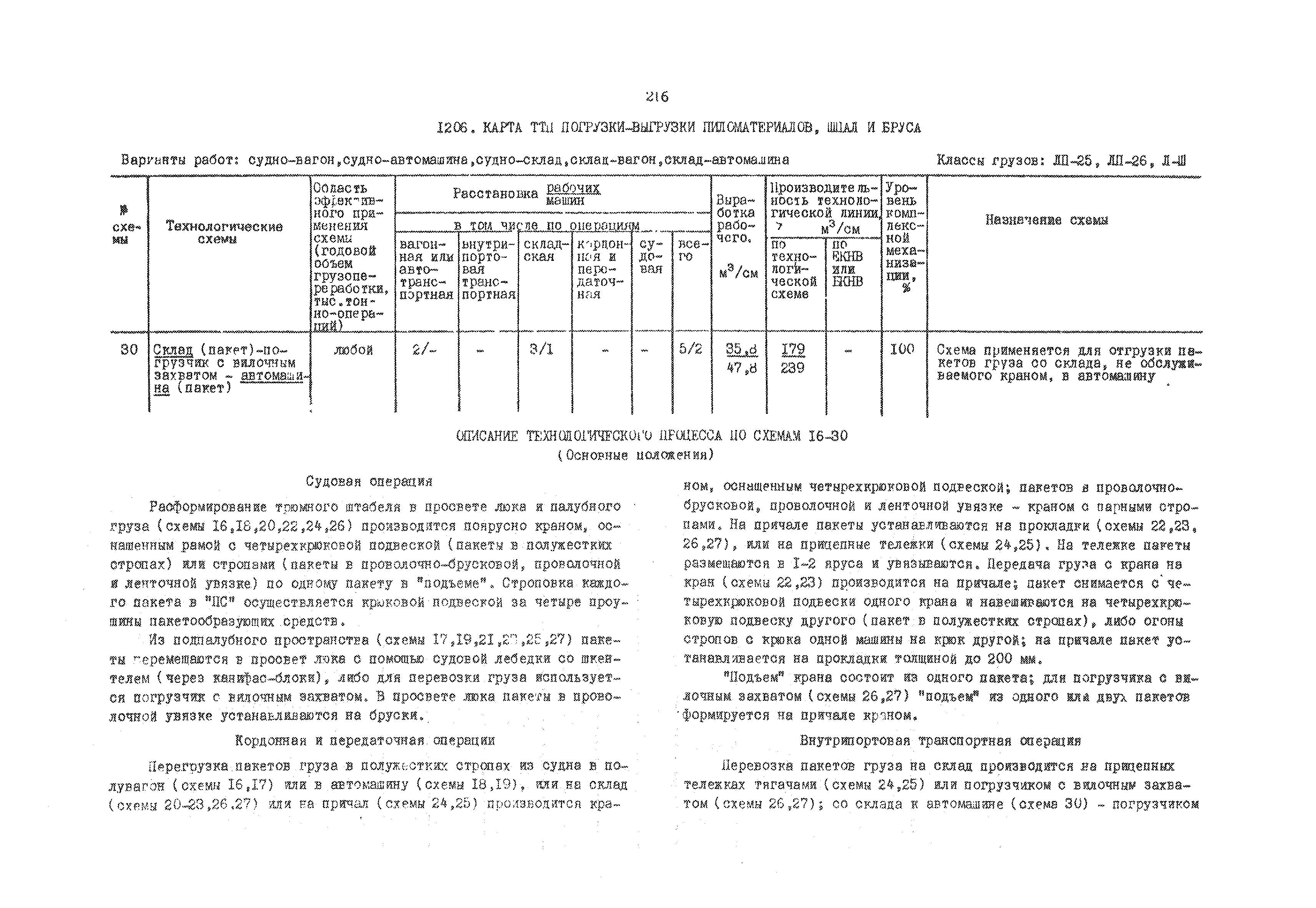 РД 31.41.01.03-79