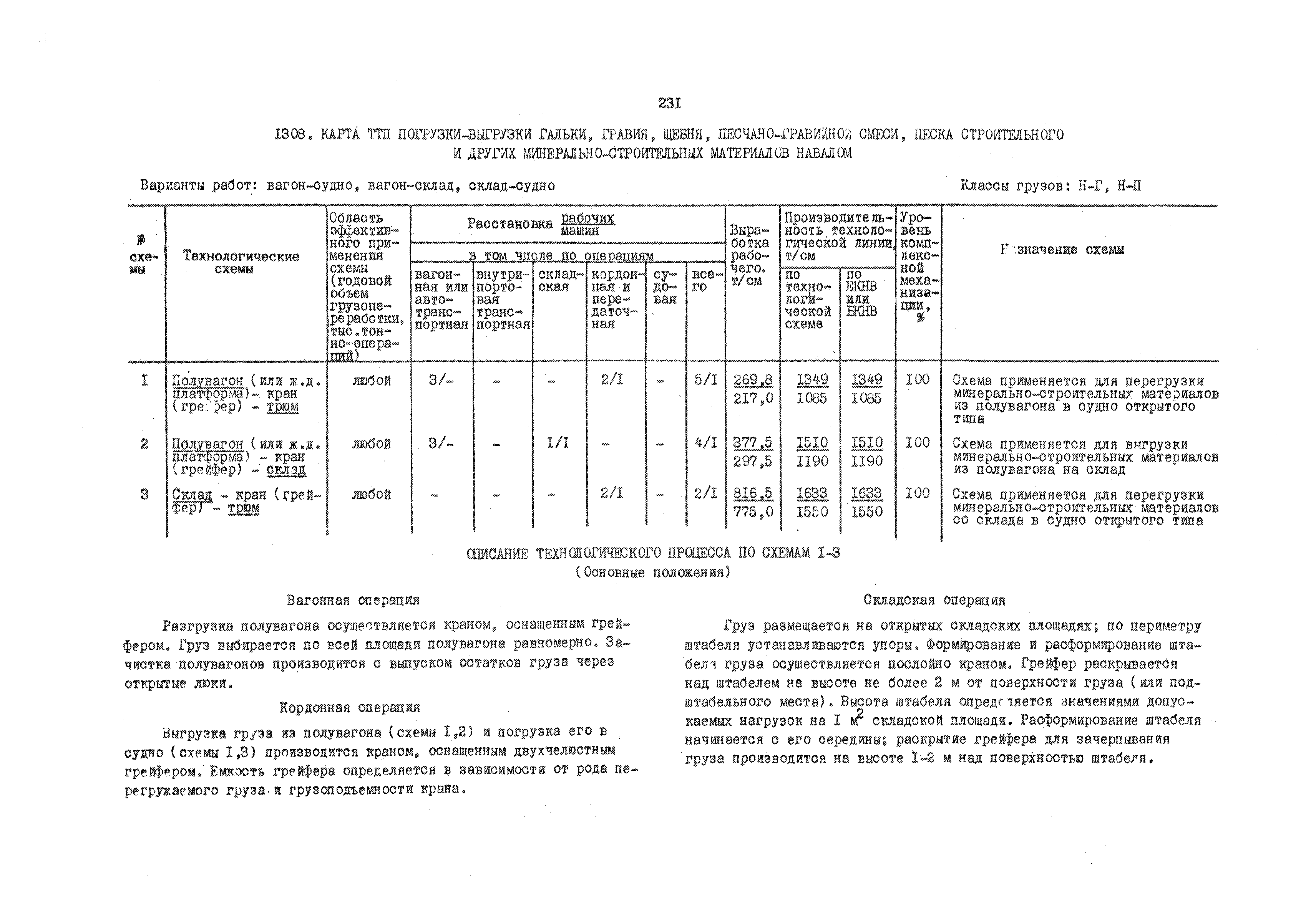 РД 31.41.01.03-79