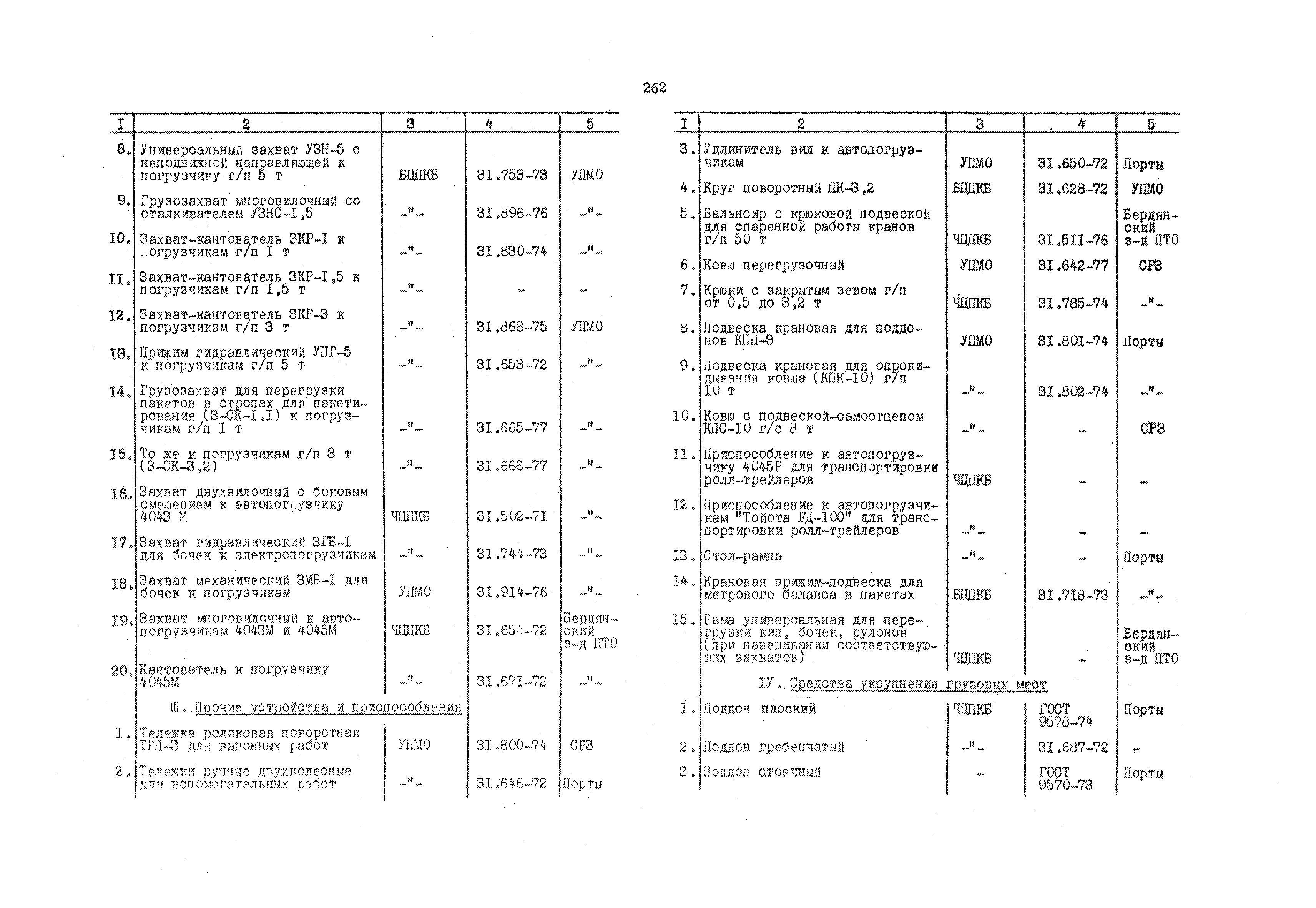 РД 31.41.01.03-79