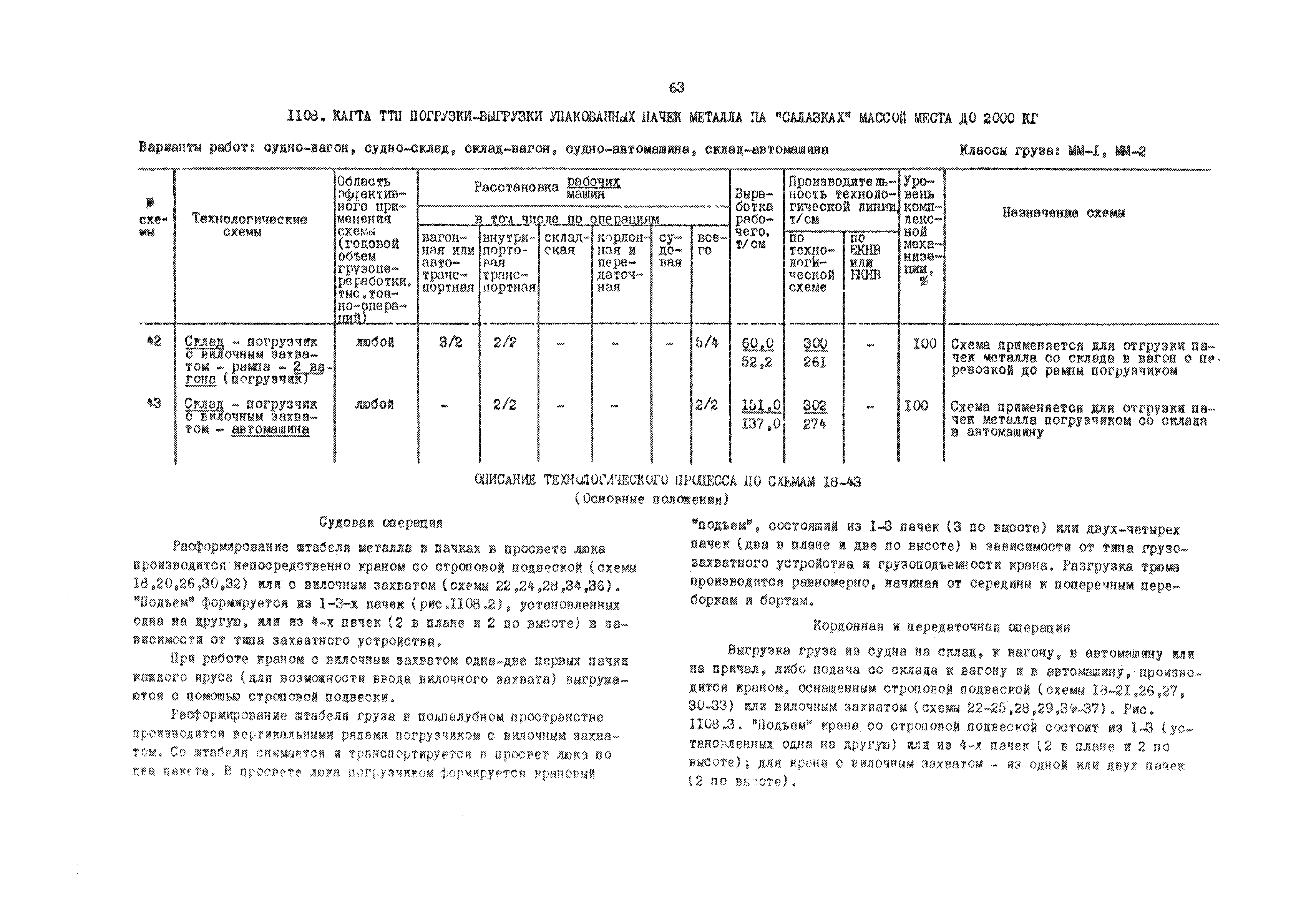 РД 31.41.01.03-79