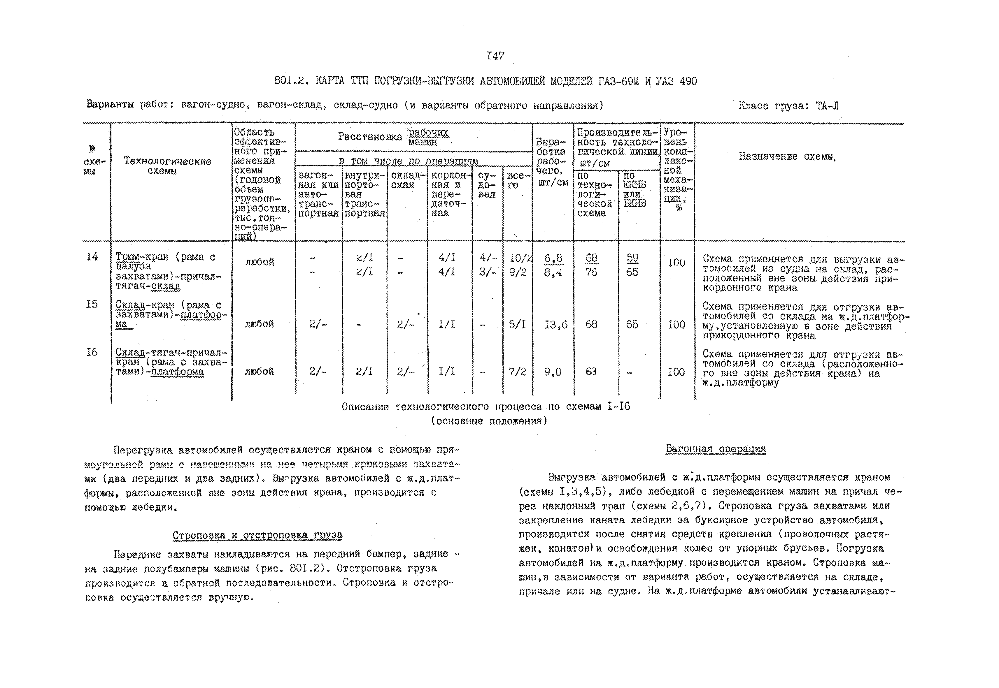 РД 31.41.01.02-79