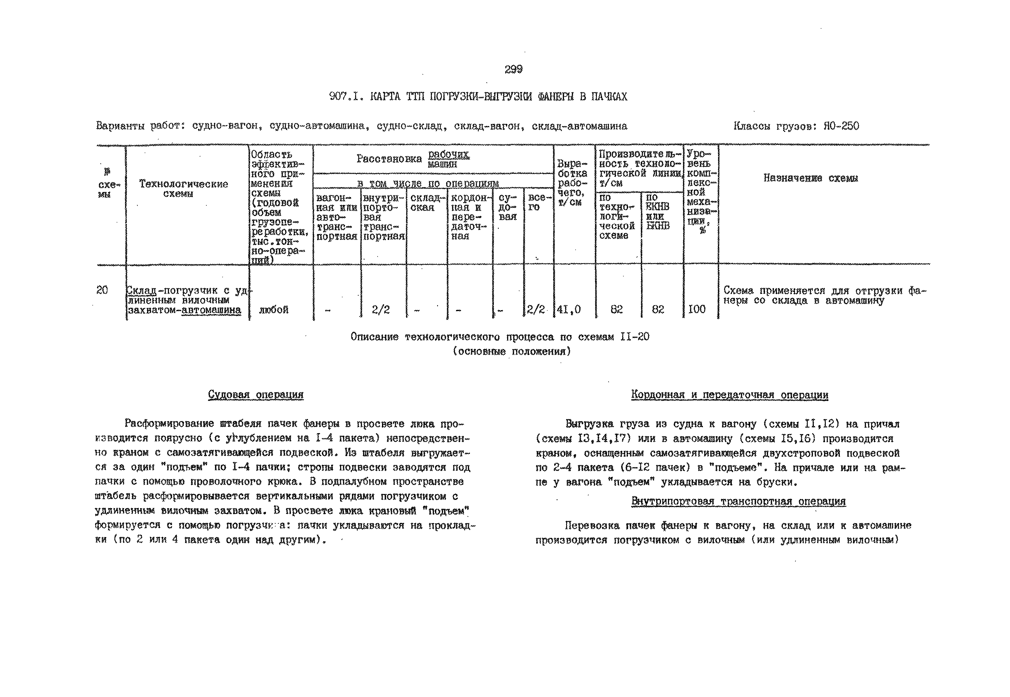 РД 31.41.01.02-79