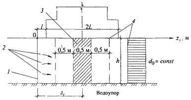 Описание: iii