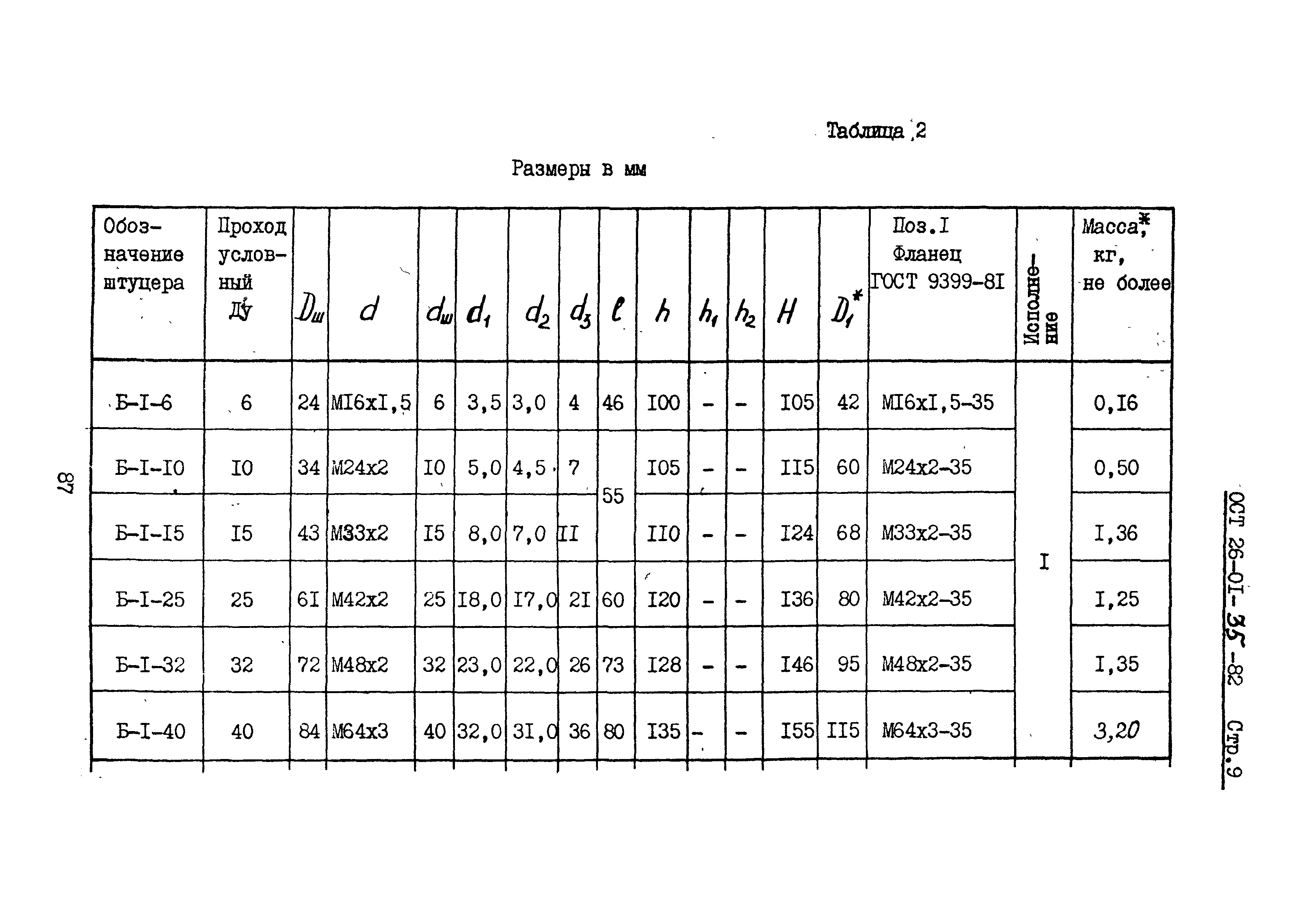 ОСТ 26-01-35-82