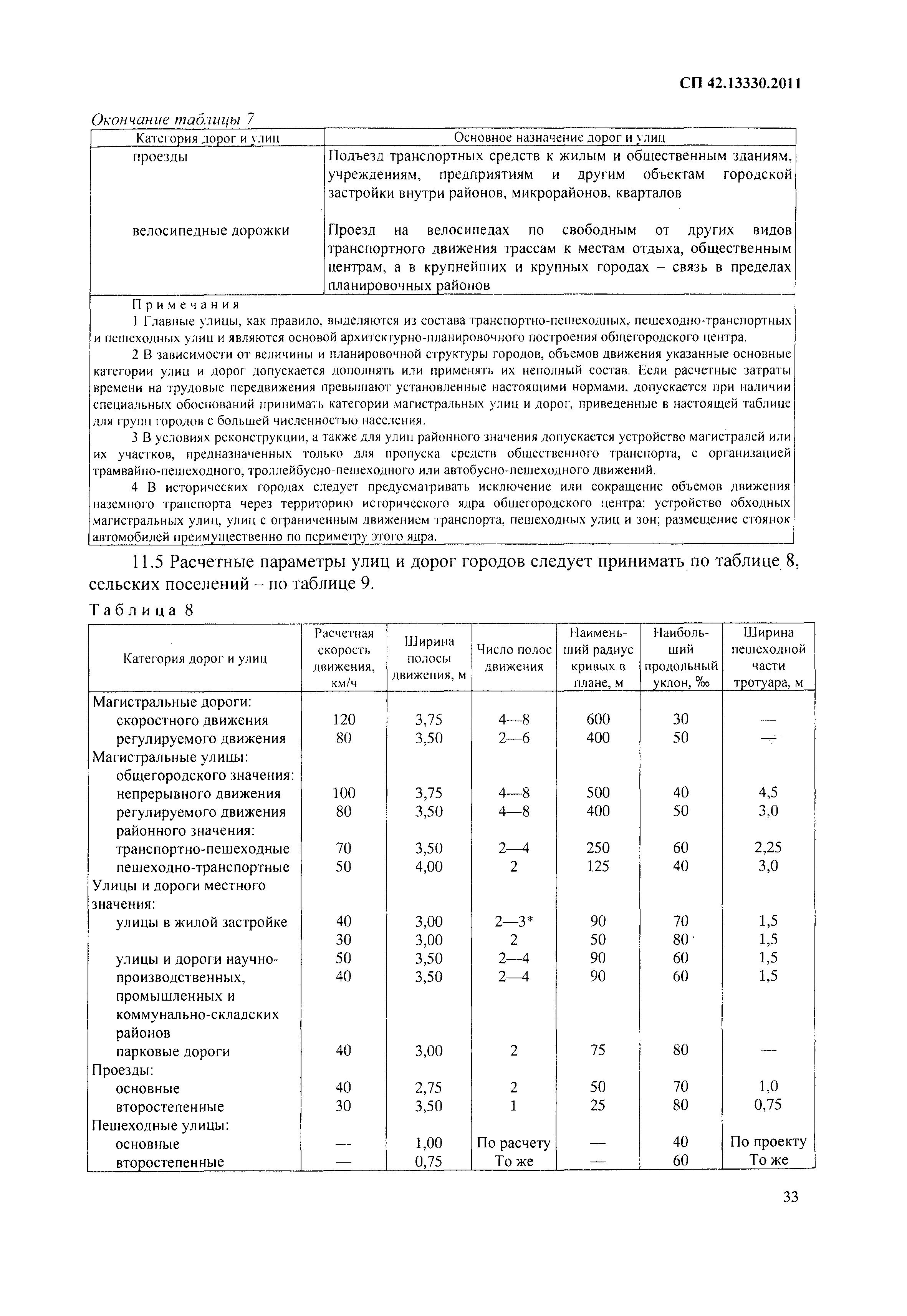 СП 42.13330.2011