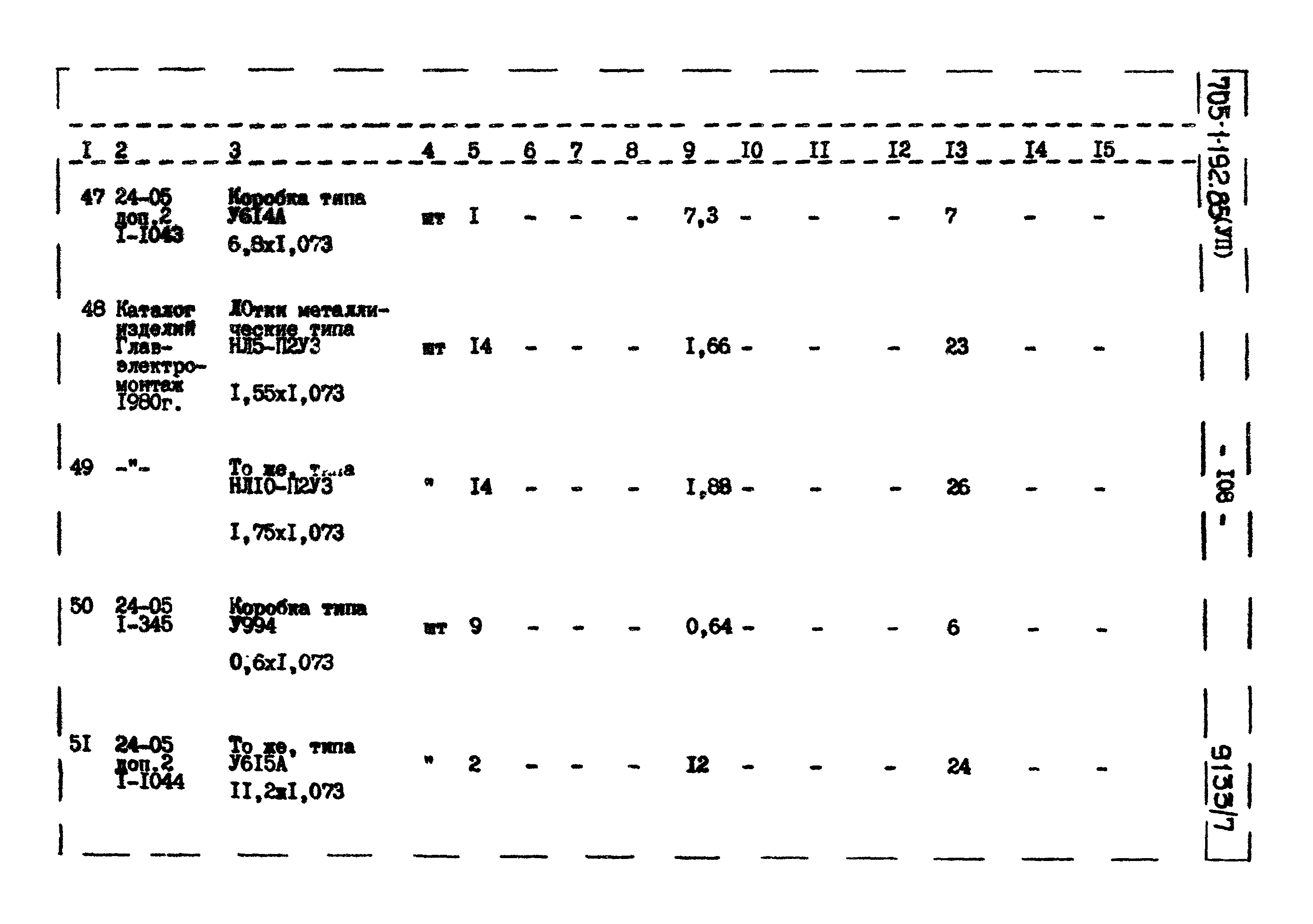 Типовой проект 705-1-192.85