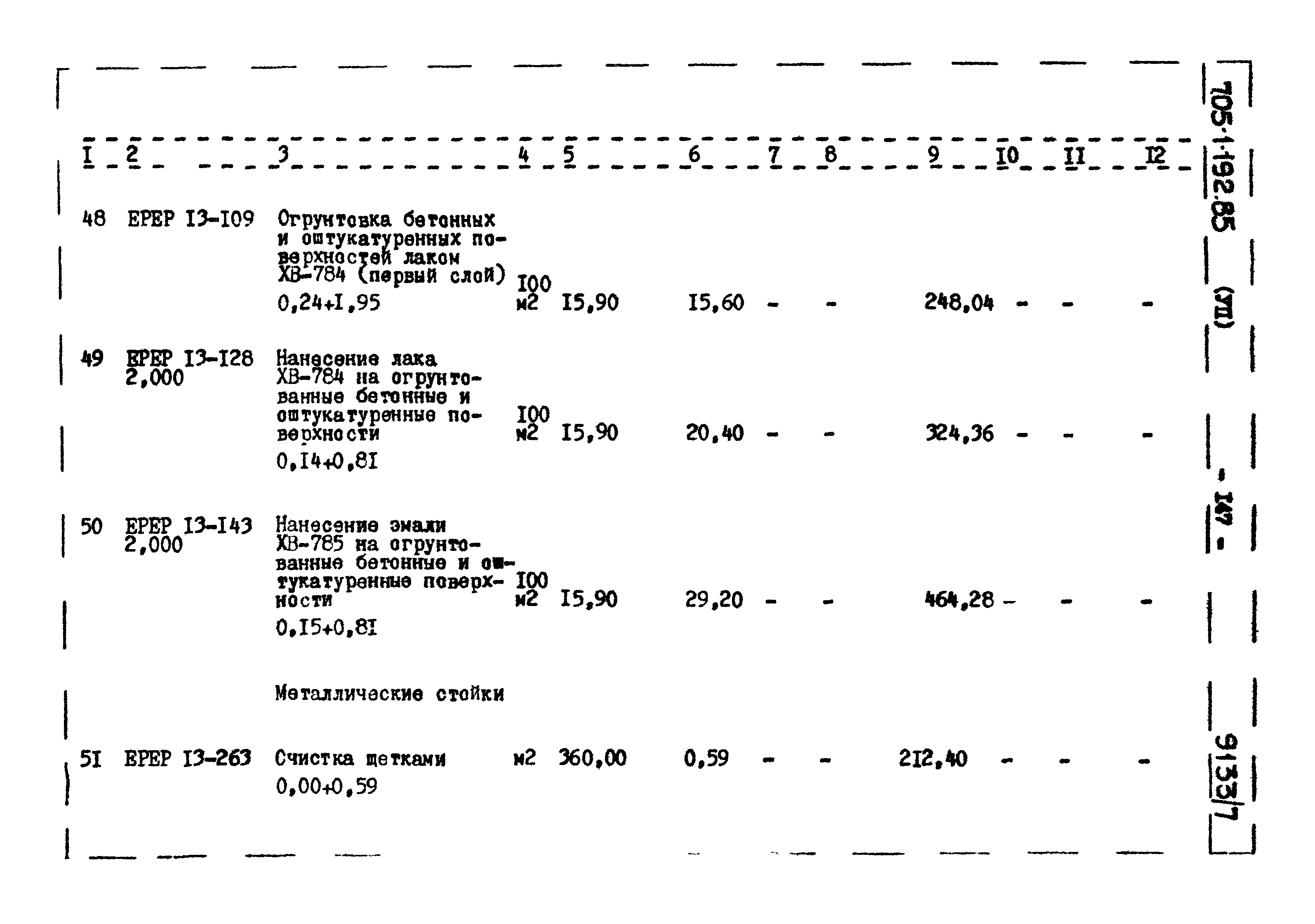 Типовой проект 705-1-192.85