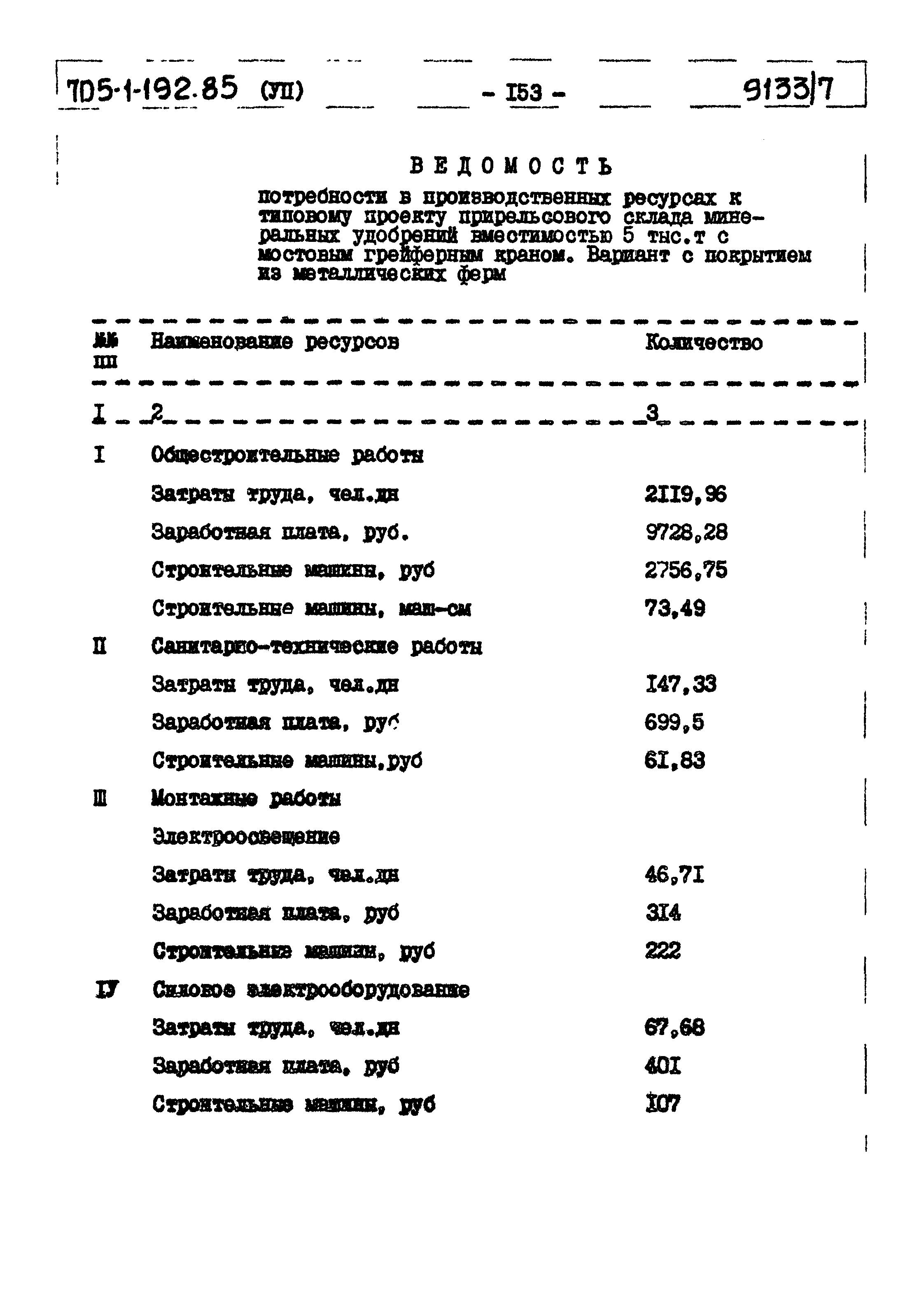 Типовой проект 705-1-192.85