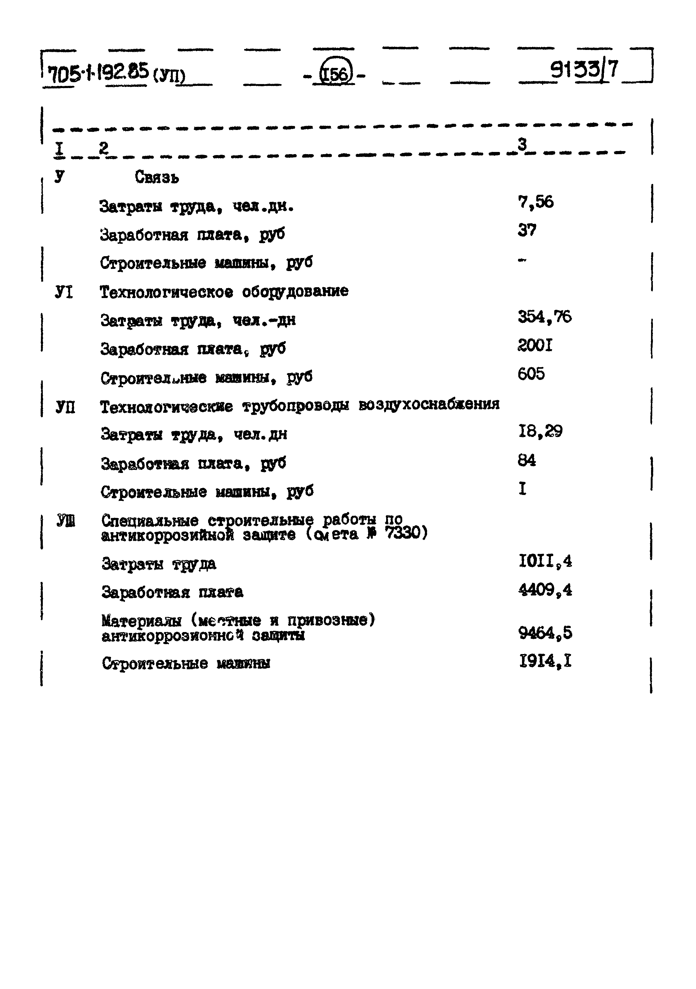 Типовой проект 705-1-192.85