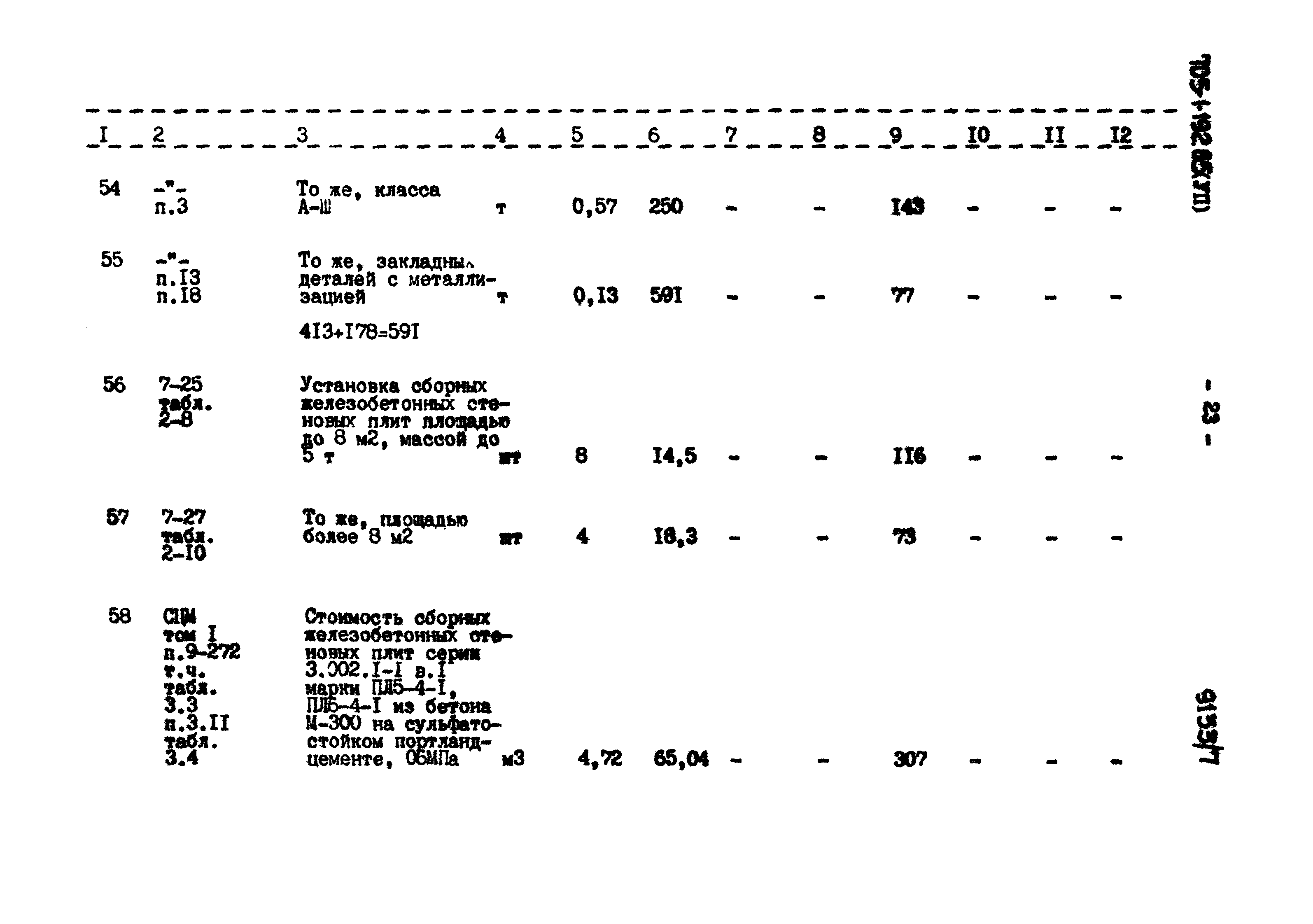 Типовой проект 705-1-192.85