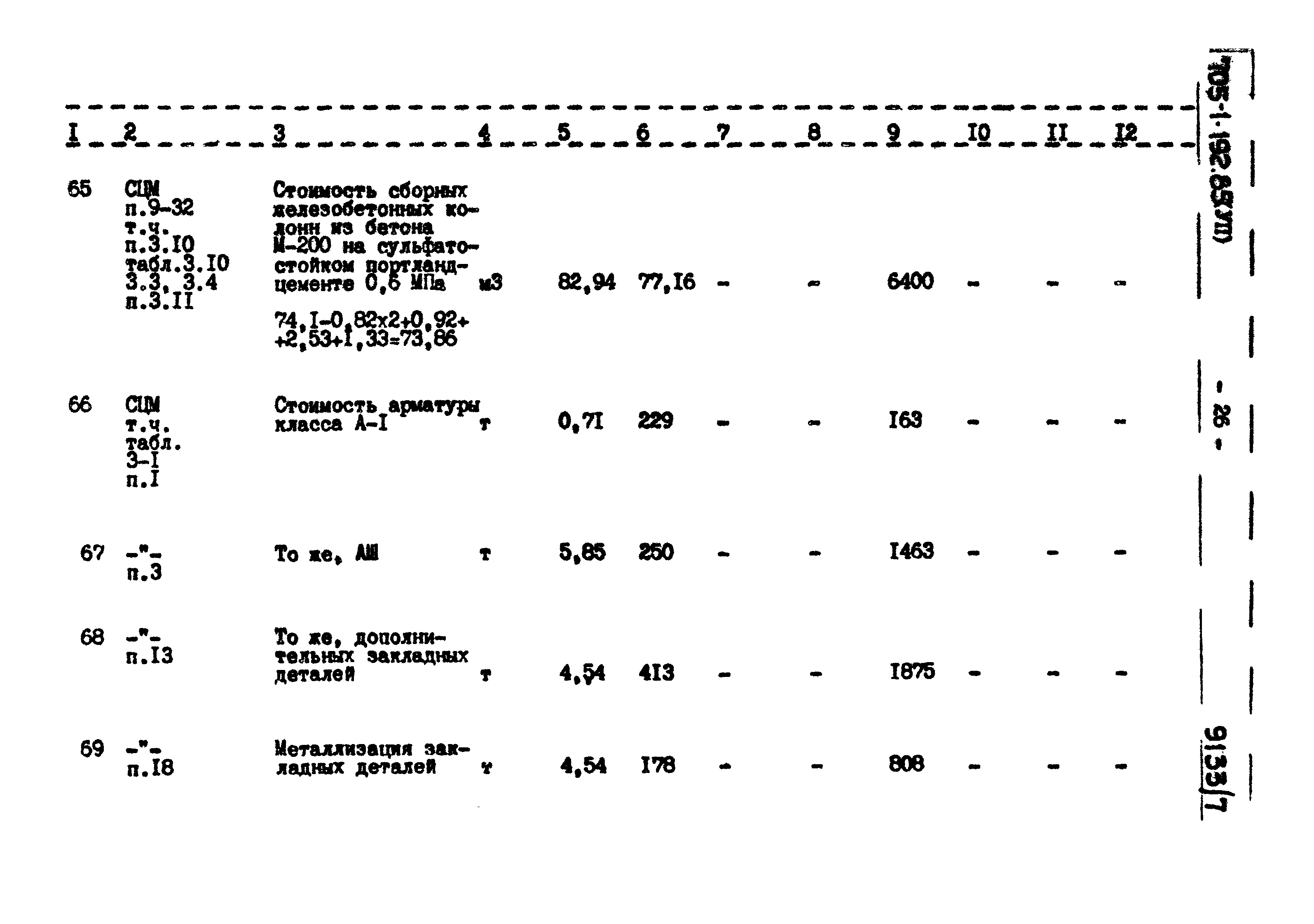 Типовой проект 705-1-192.85