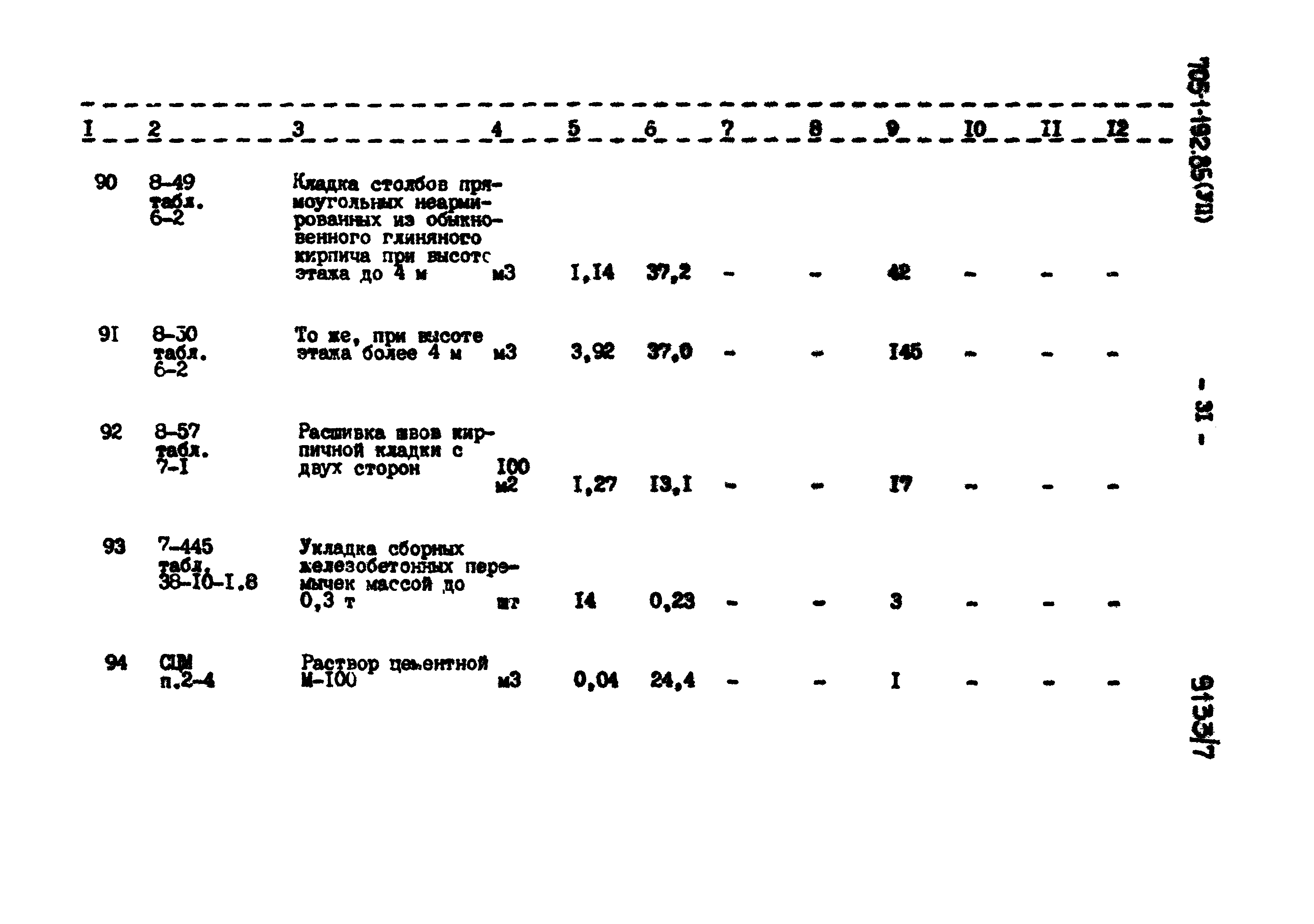 Типовой проект 705-1-192.85