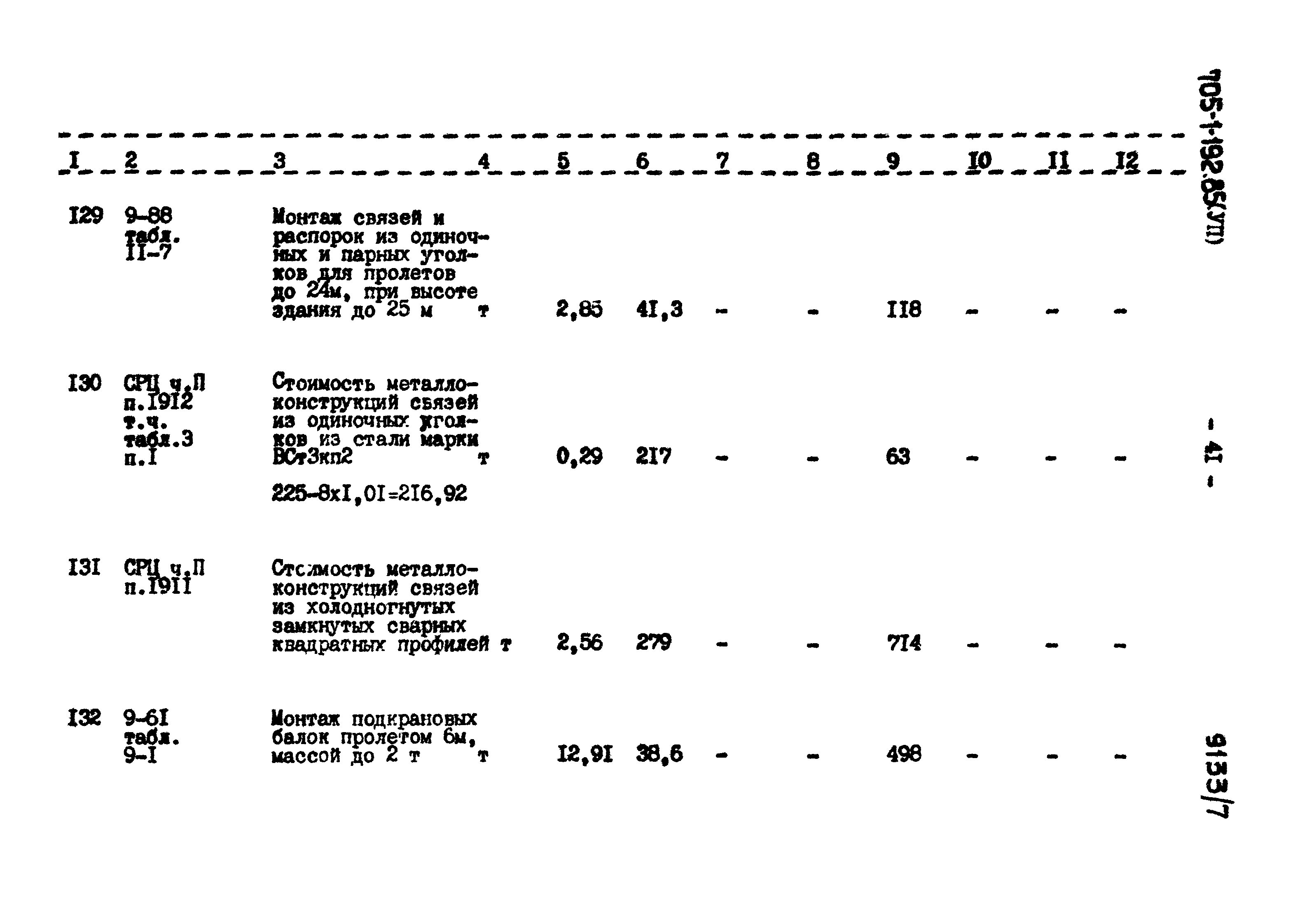 Типовой проект 705-1-192.85