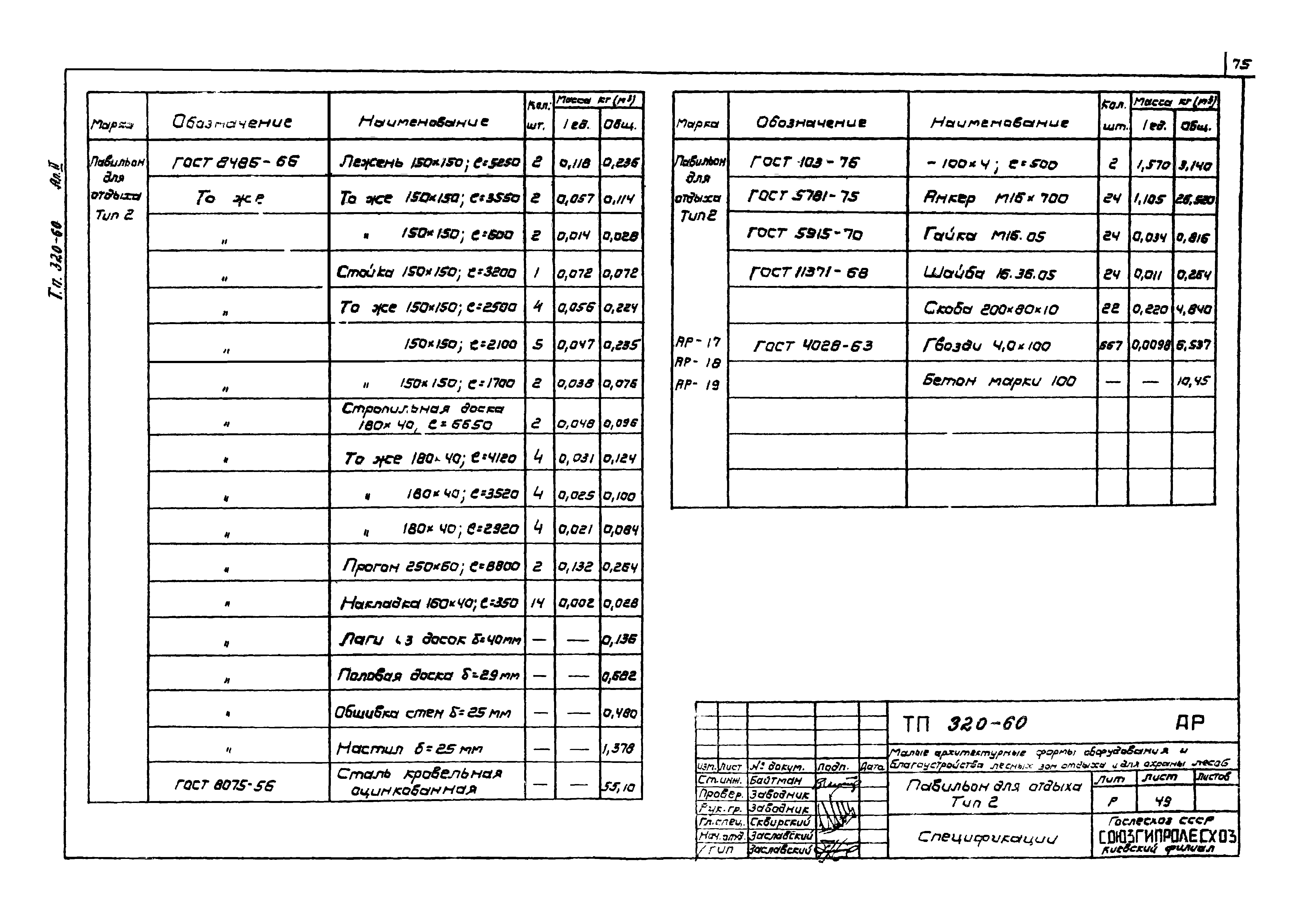 Типовой проект 320-60