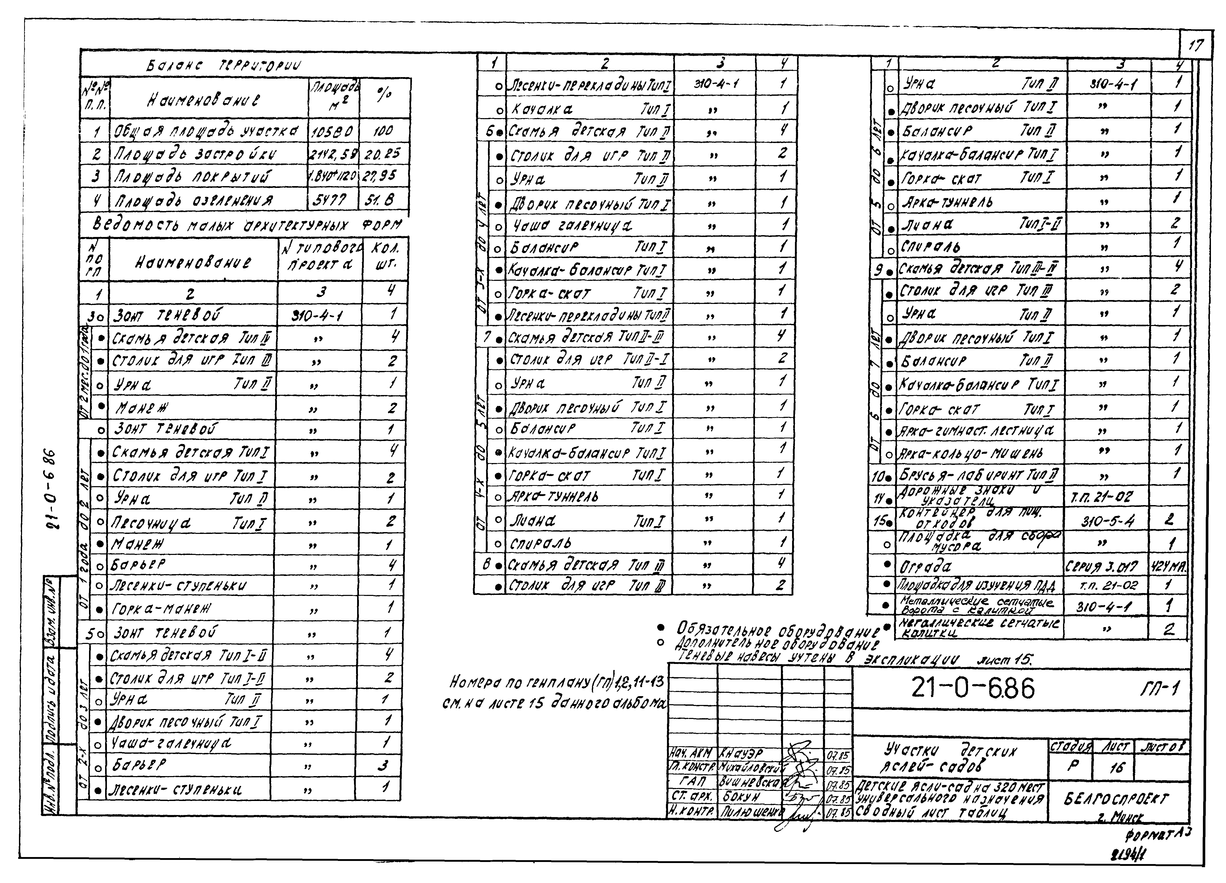 Типовой проект 21-0-6.86