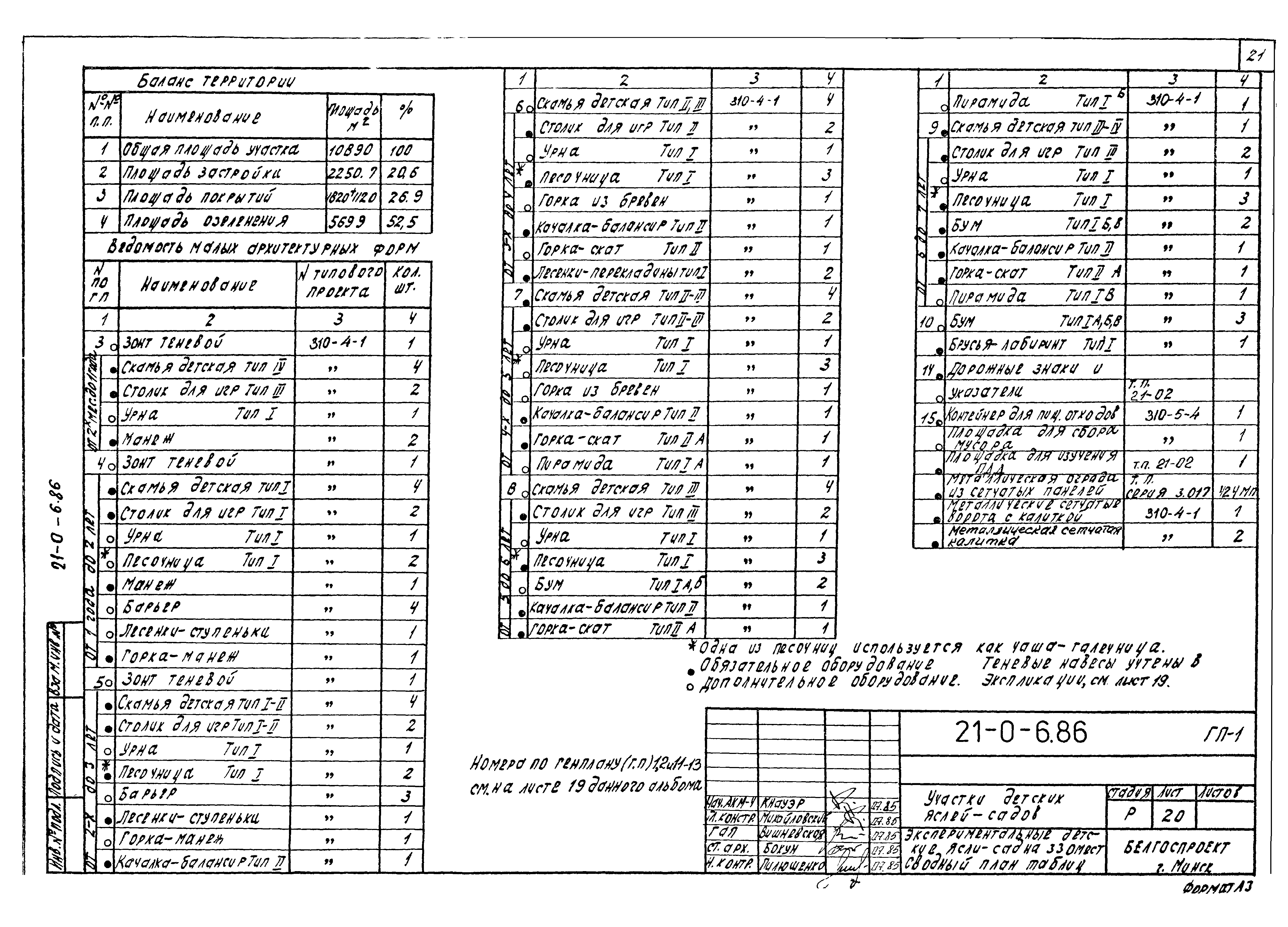 Типовой проект 21-0-6.86