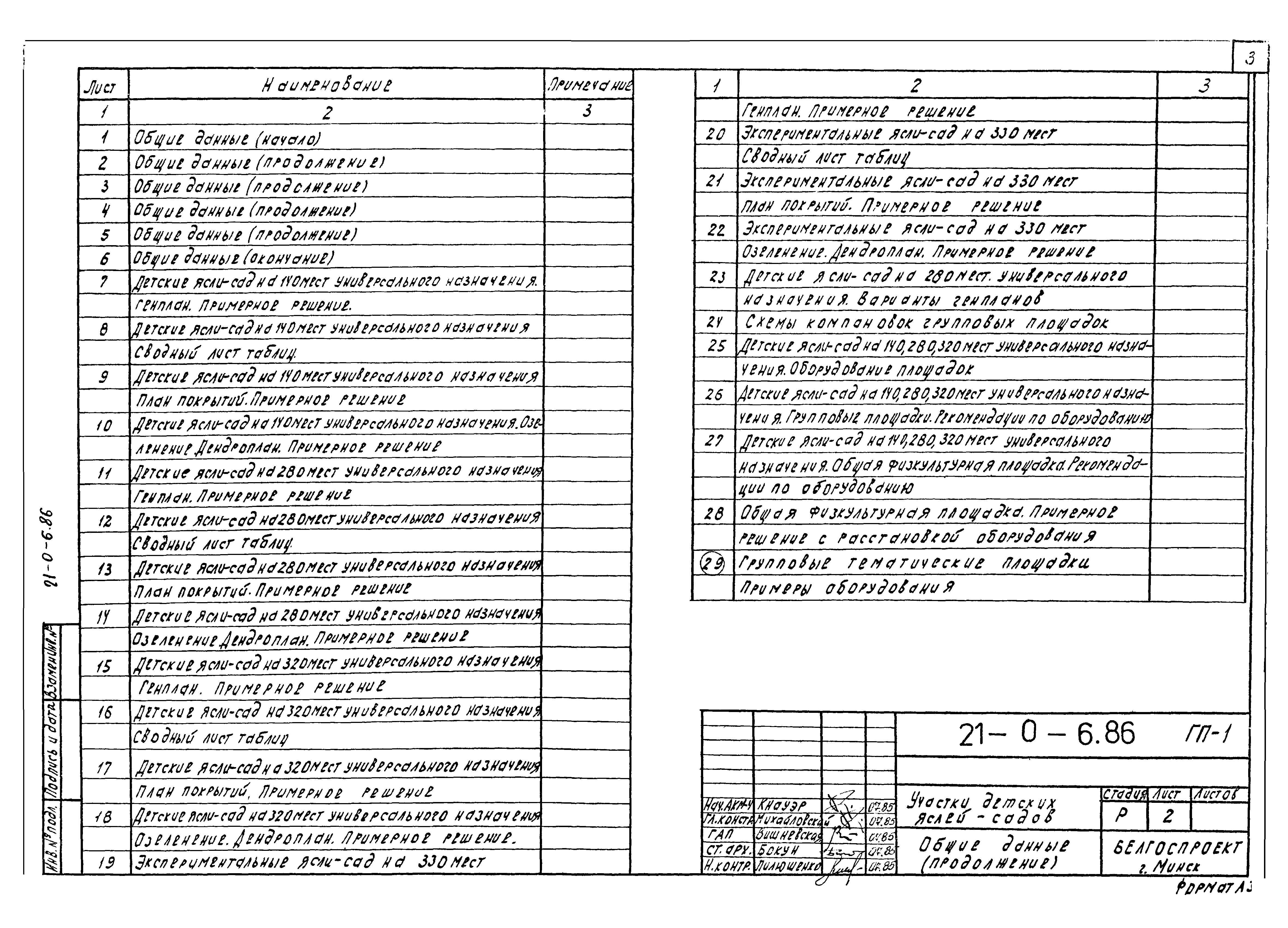 Типовой проект 21-0-6.86