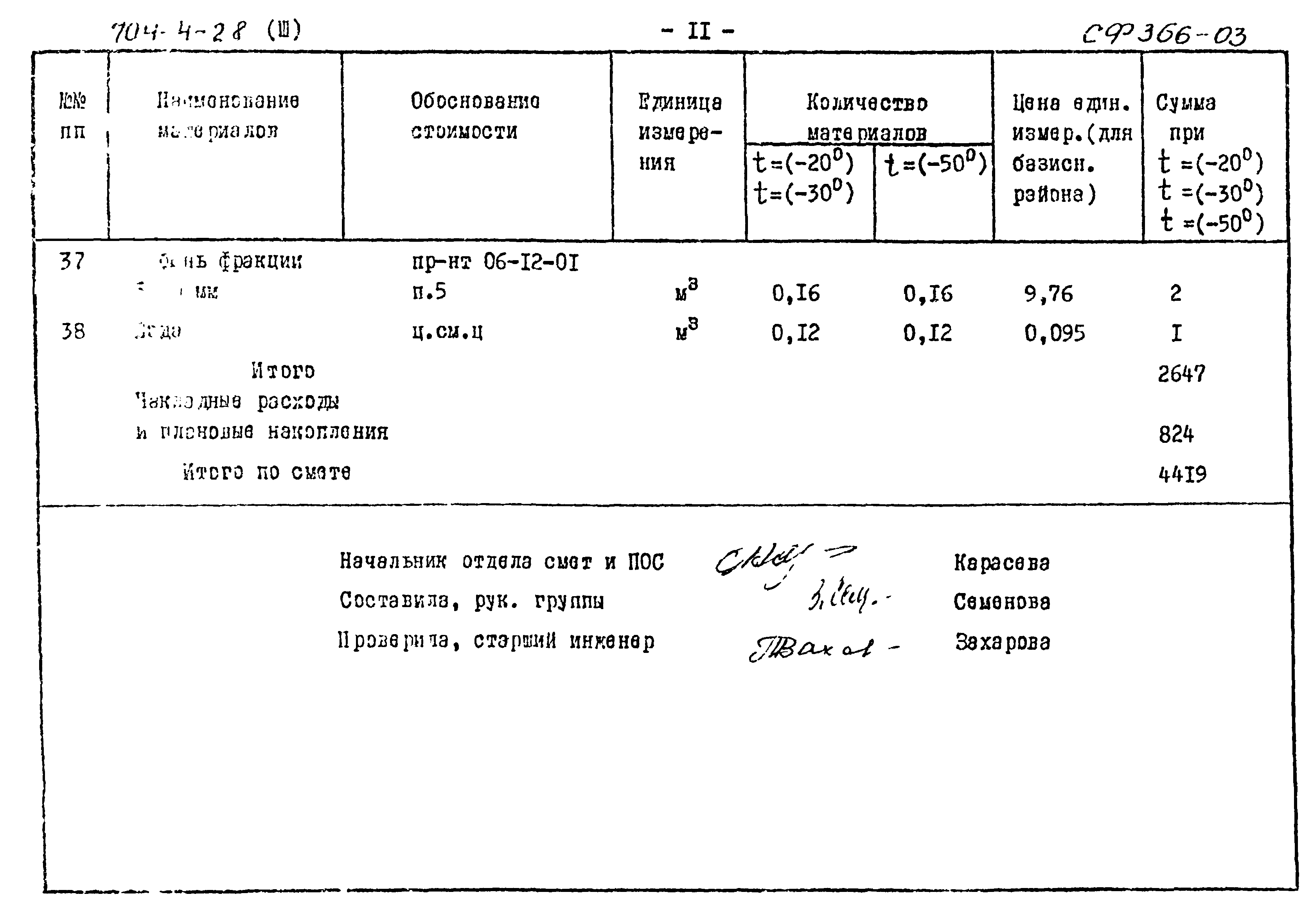 Типовой проект 704-4-28