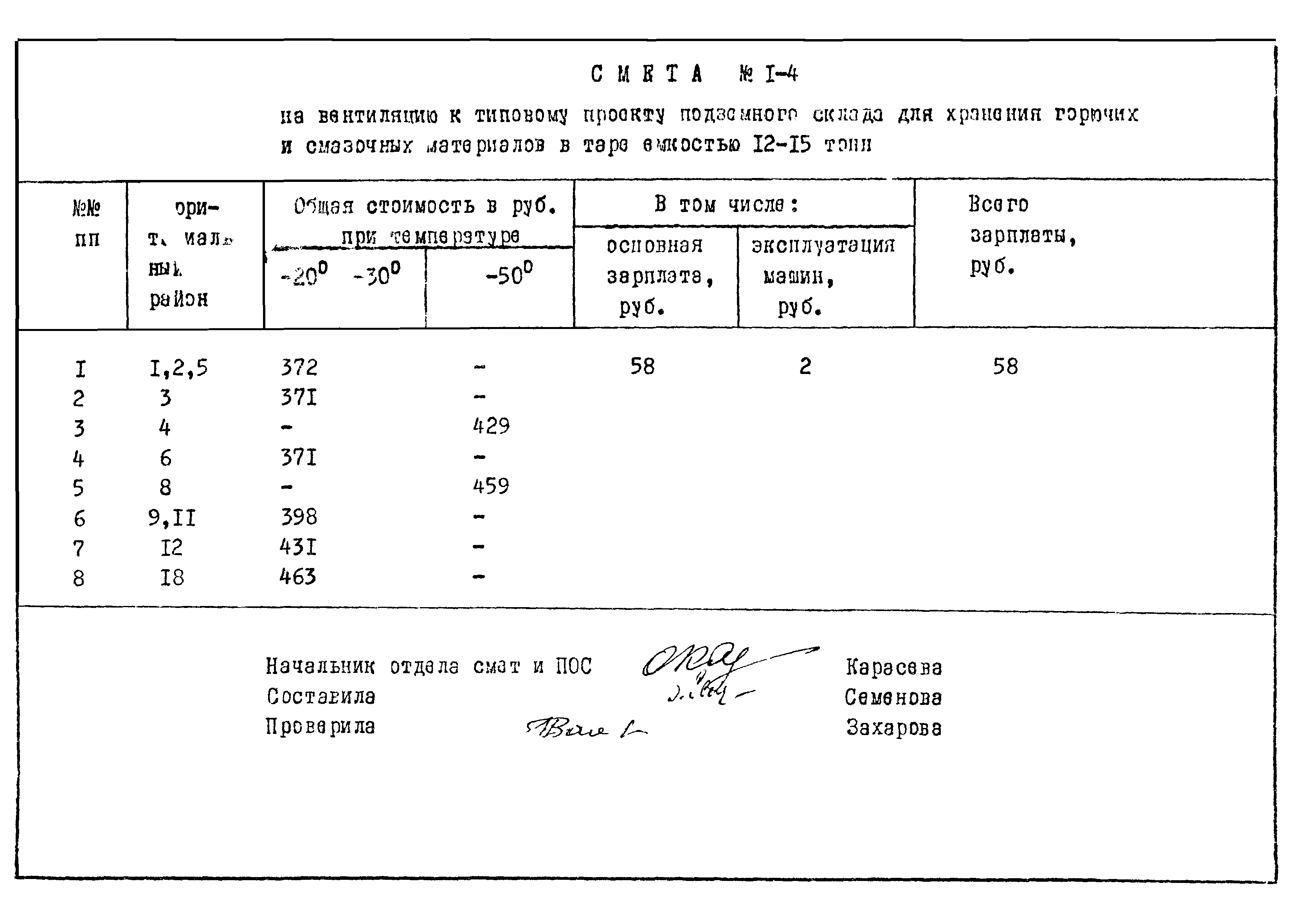 Типовой проект 704-4-28