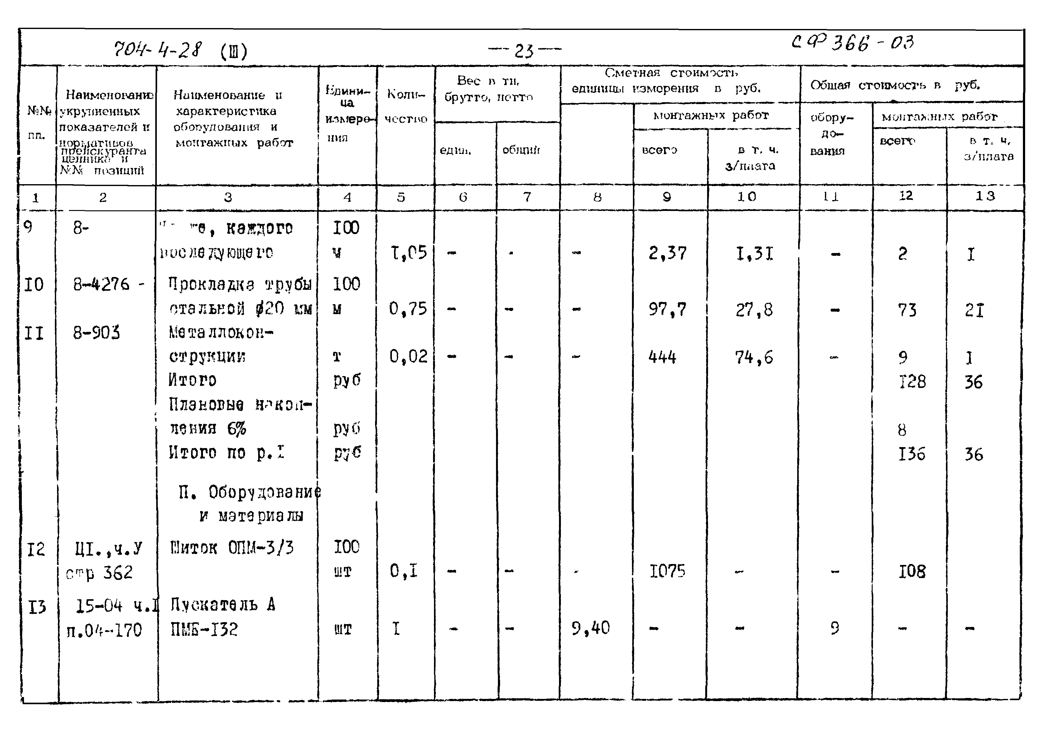 Типовой проект 704-4-28