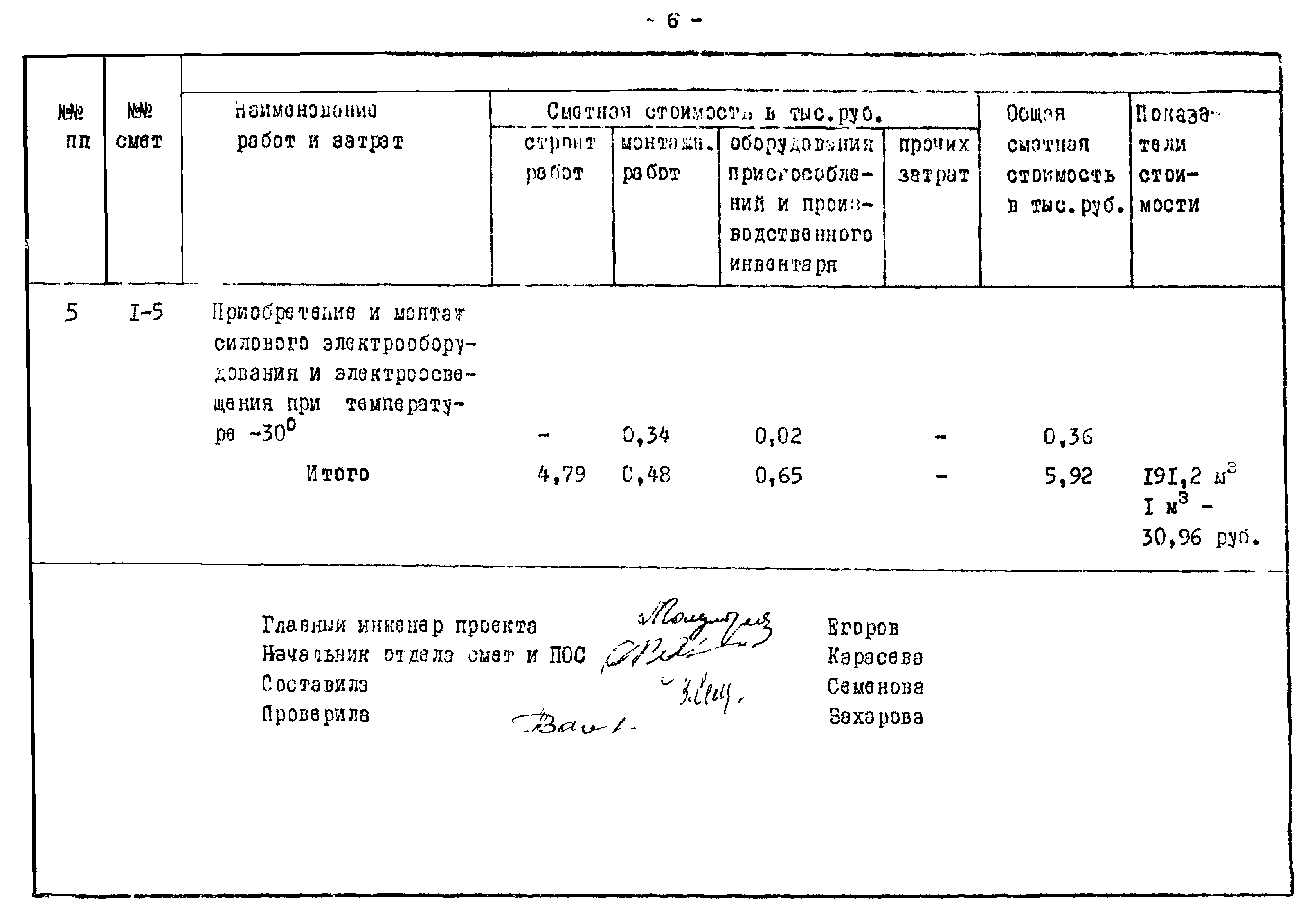 Типовой проект 704-4-28