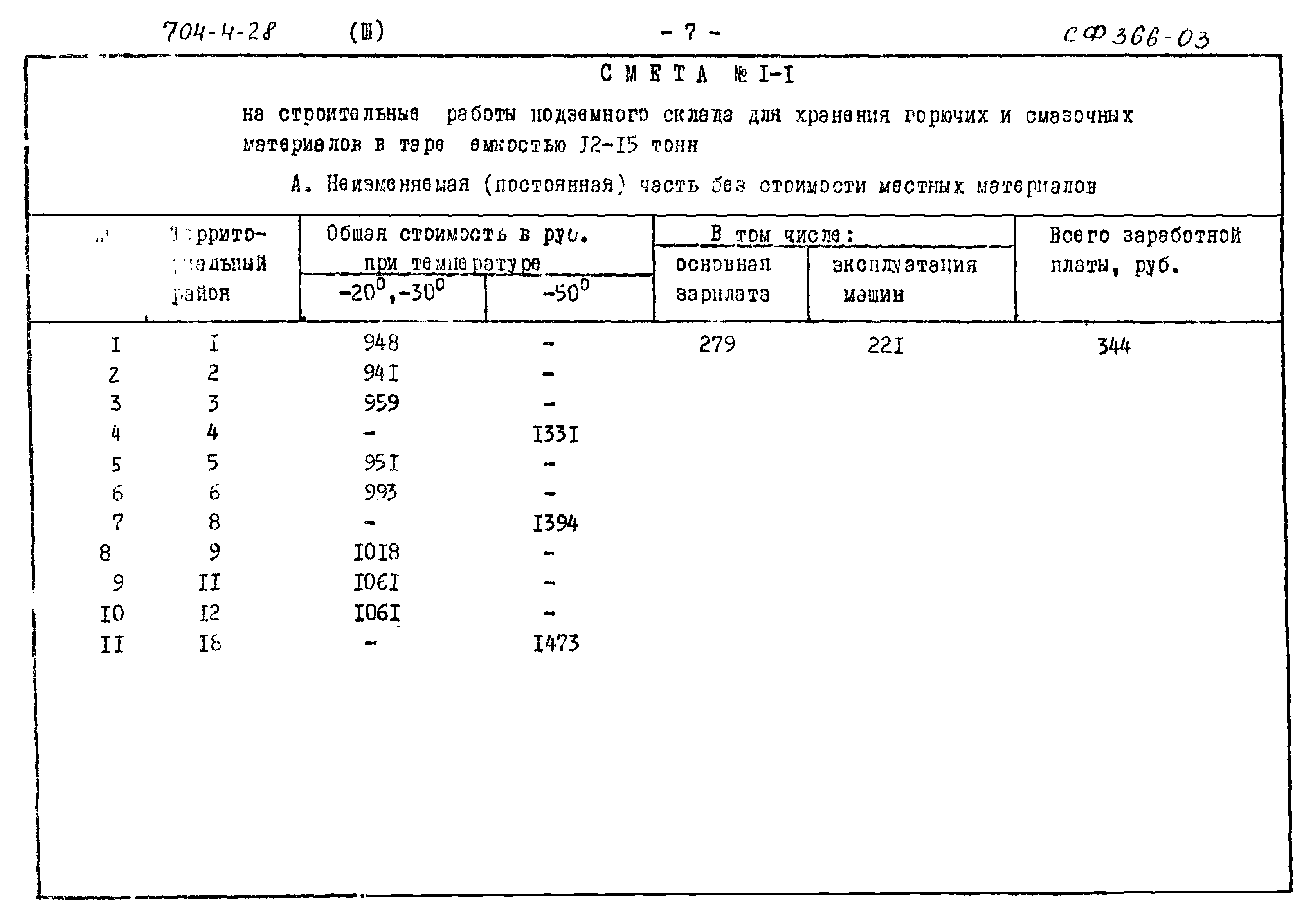 Типовой проект 704-4-28