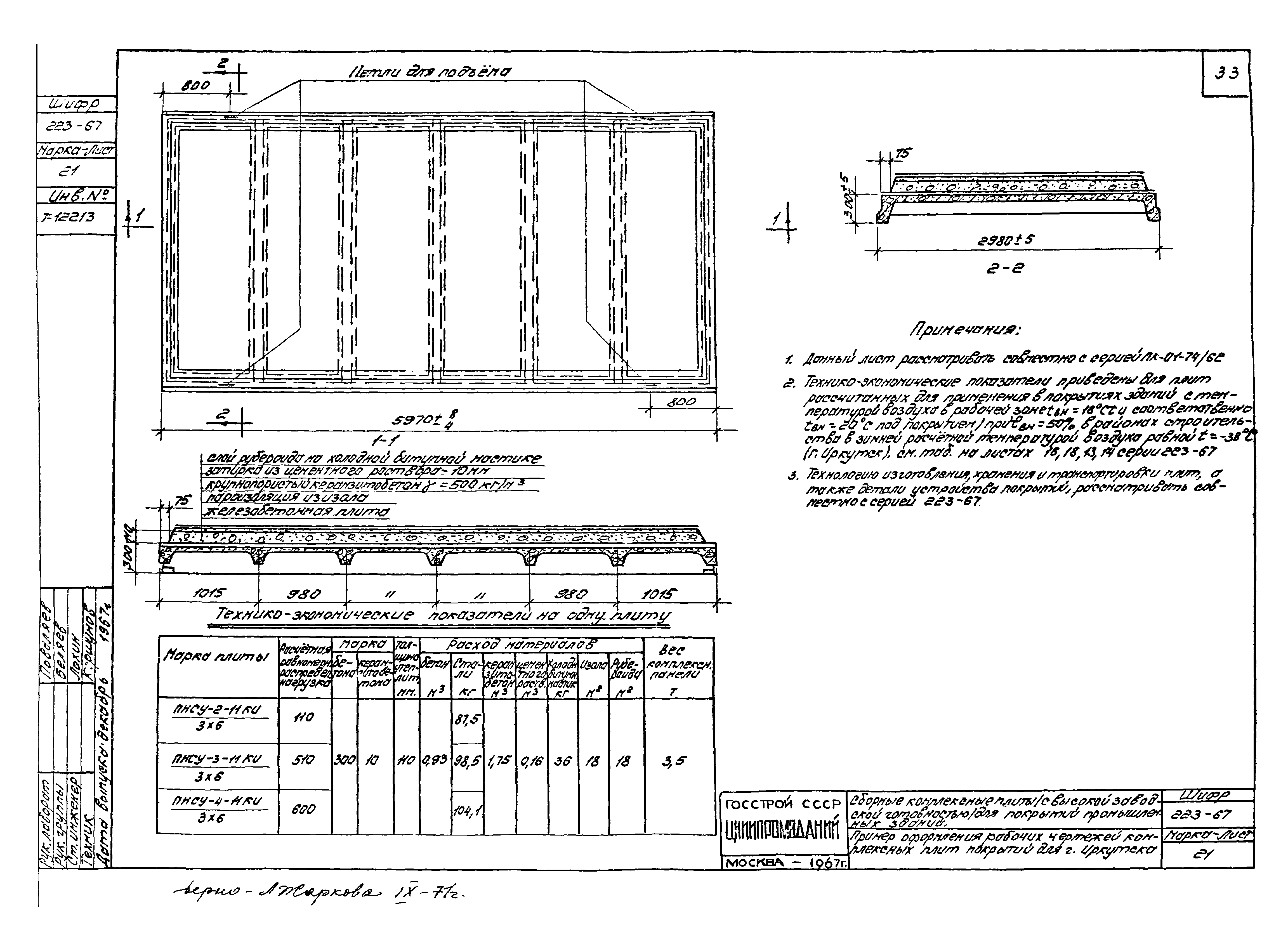 Шифр 223-67