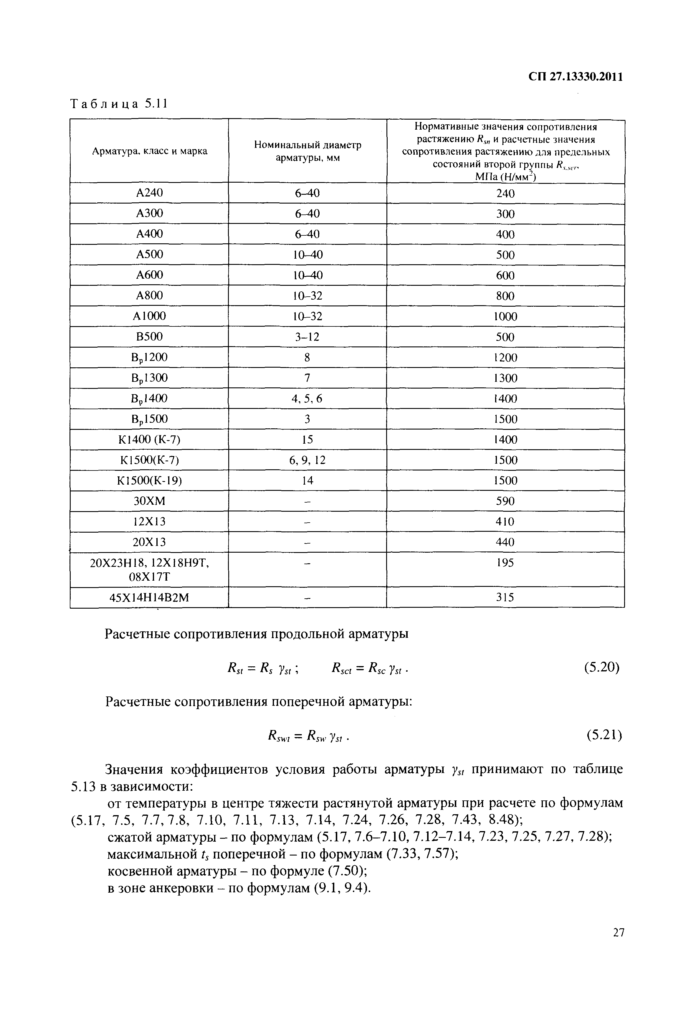 СП 27.13330.2011