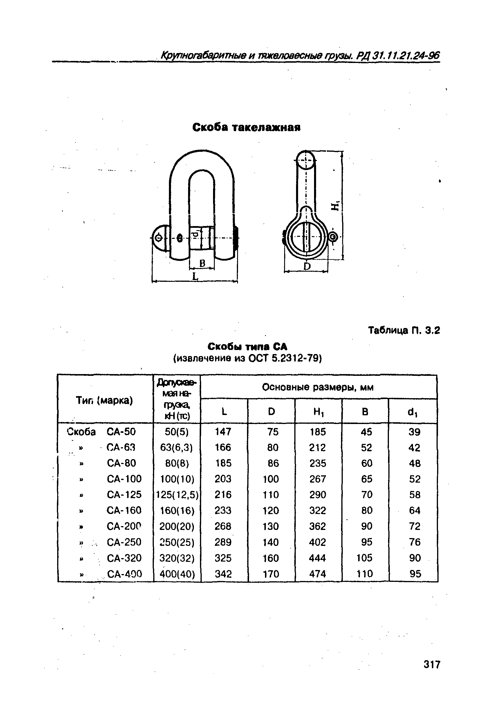 РД 31.11.21.24-96