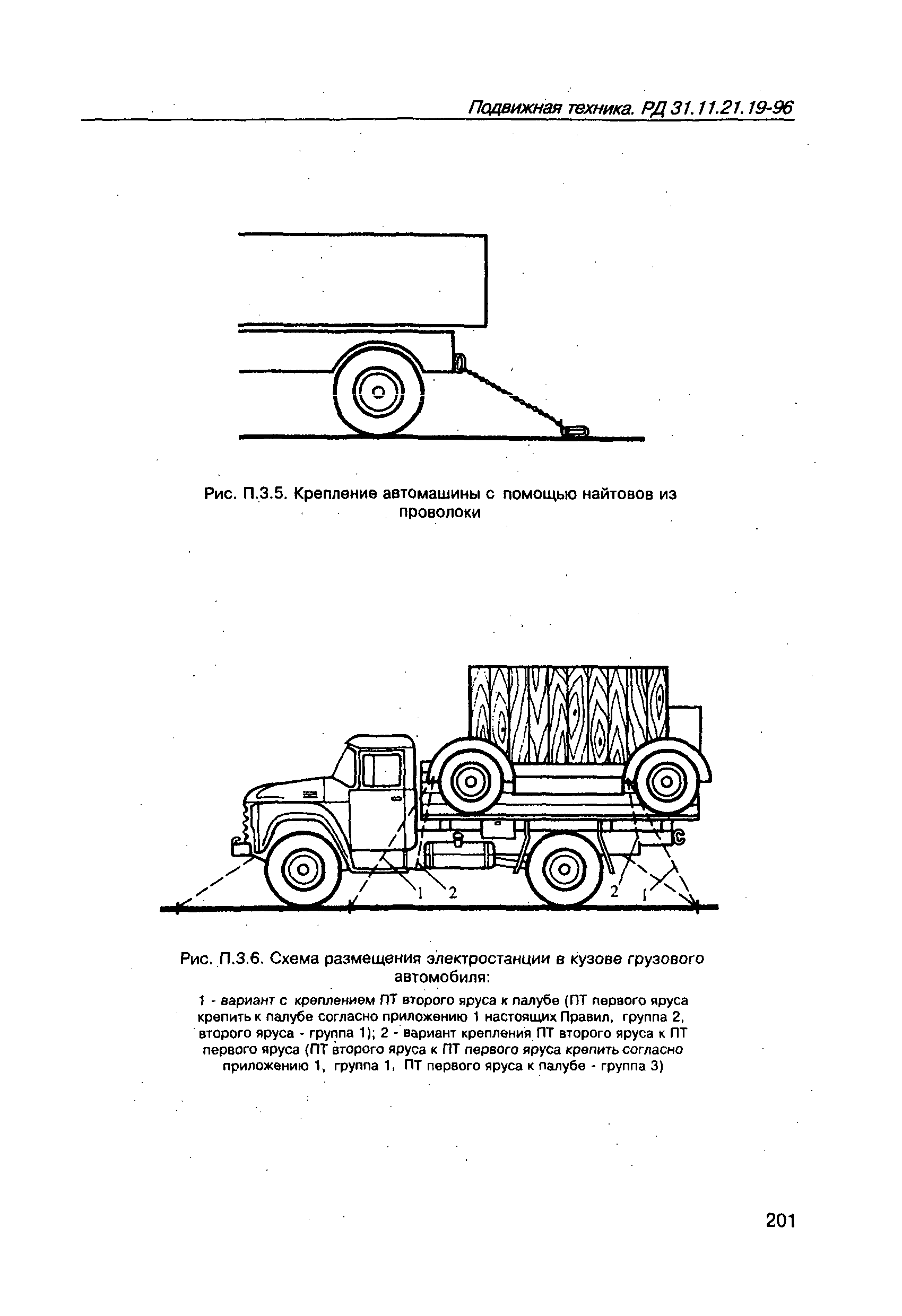 РД 31.11.21.19-96