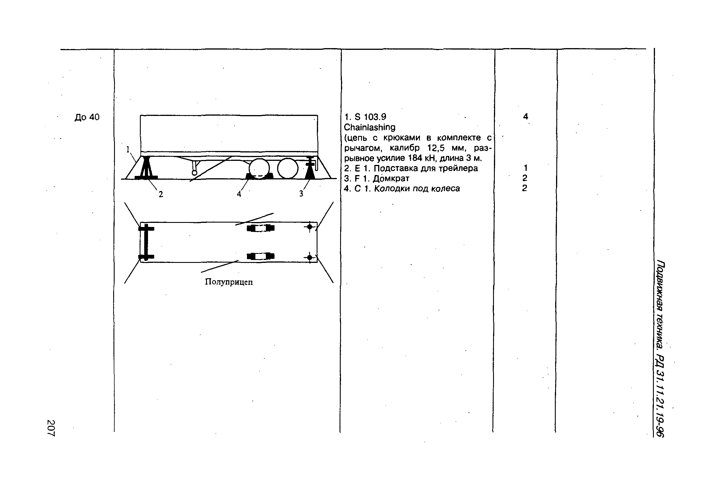 РД 31.11.21.19-96