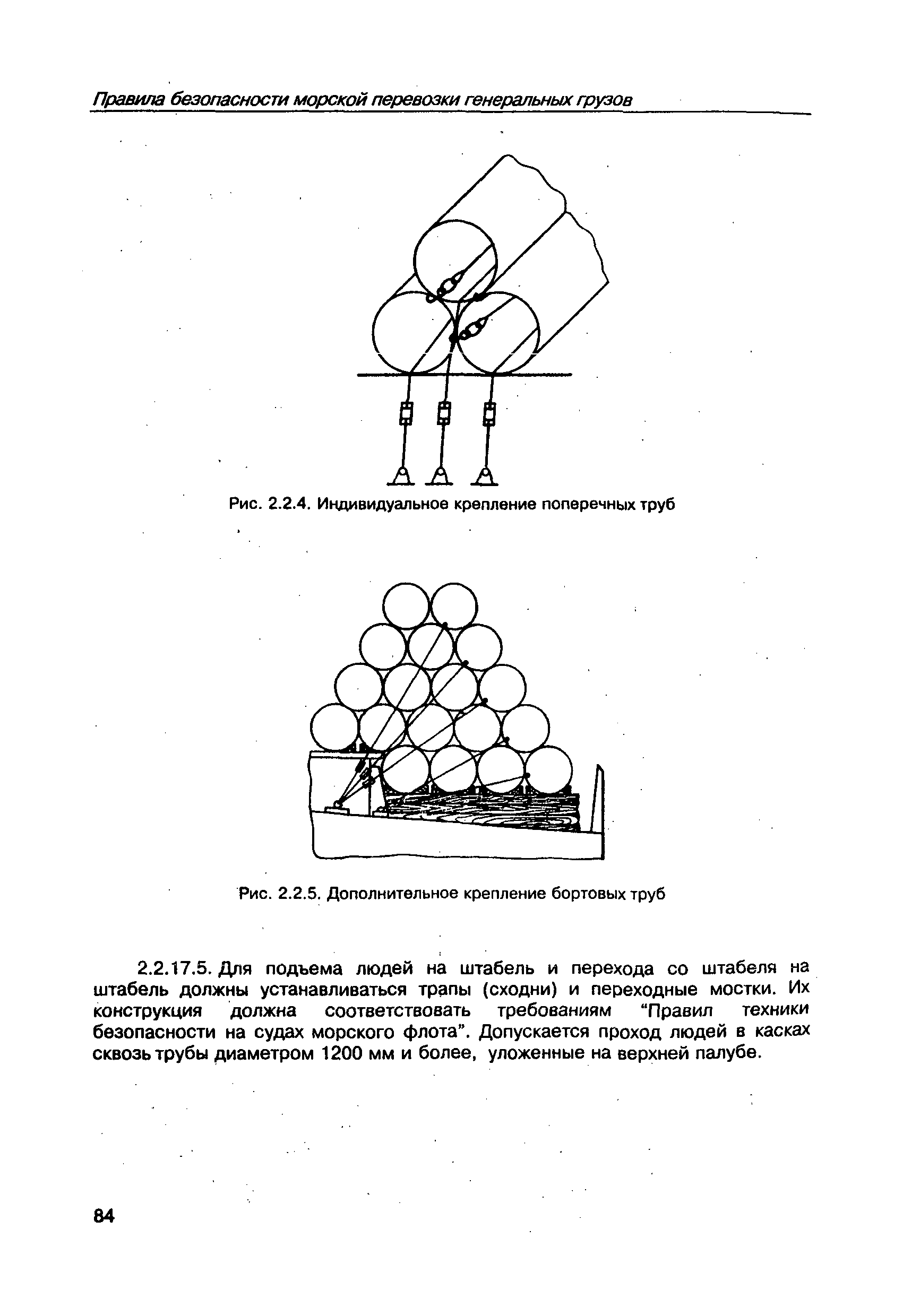 РД 31.11.21.23-96