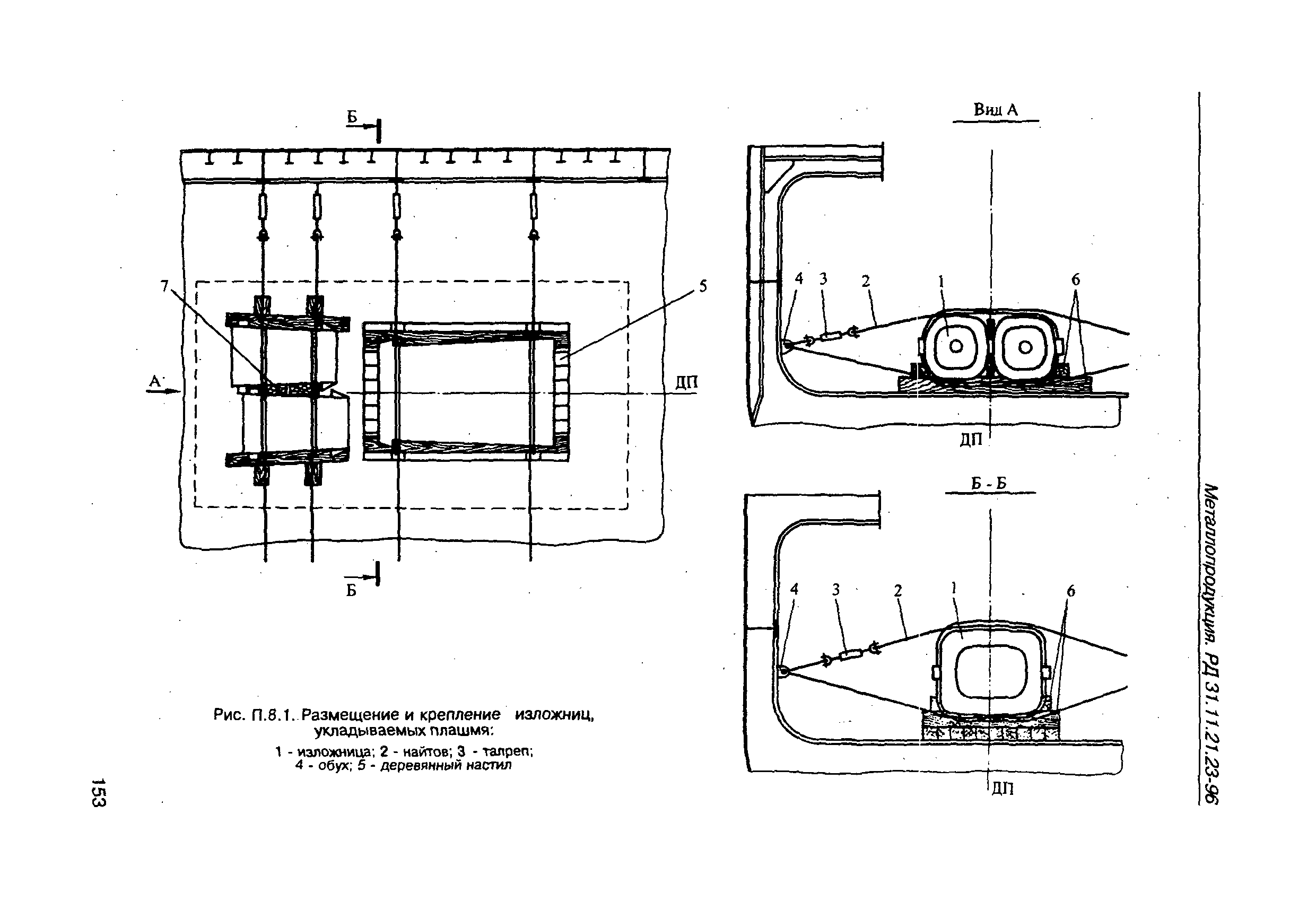 РД 31.11.21.23-96