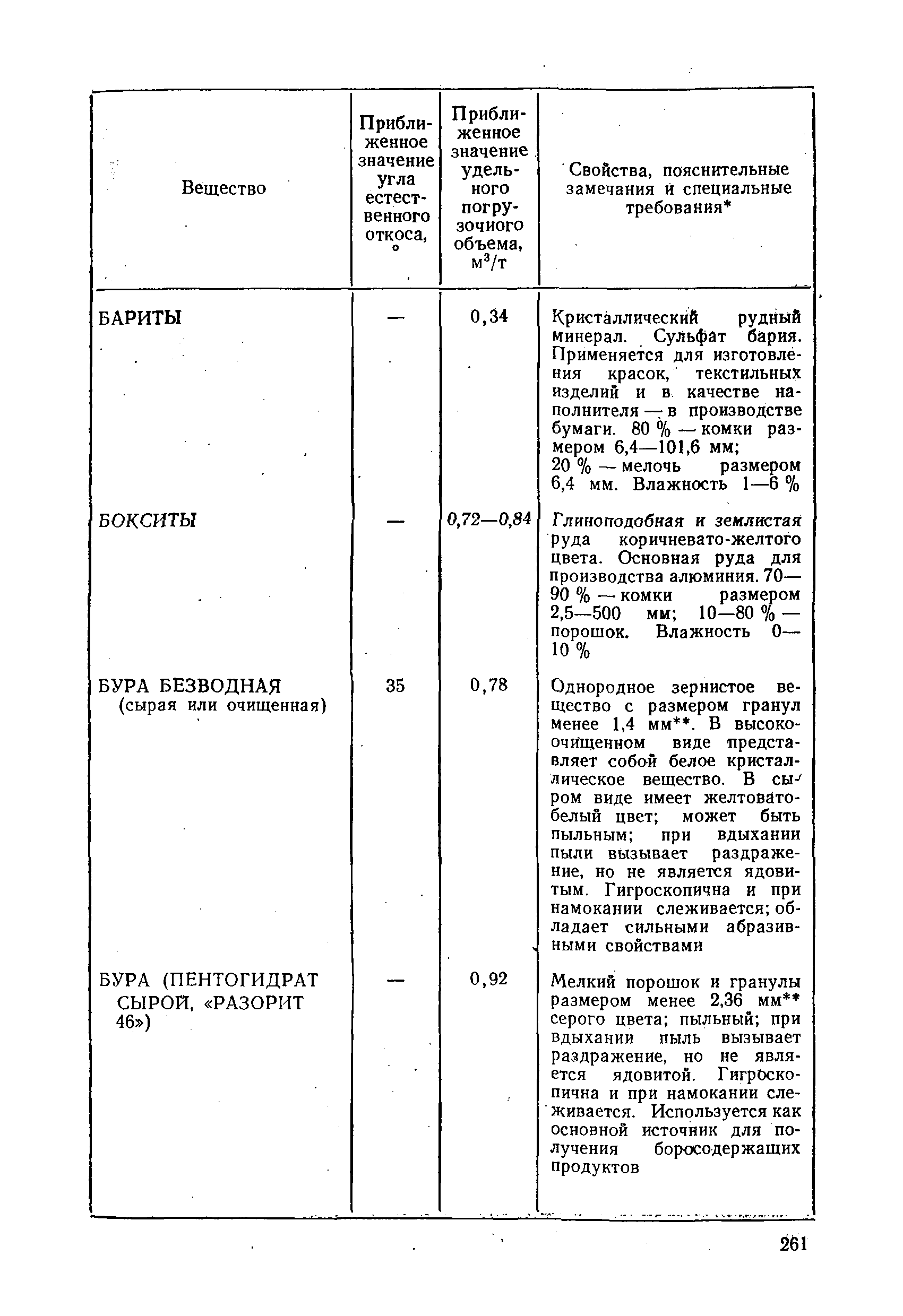 РД 31.11.01-92