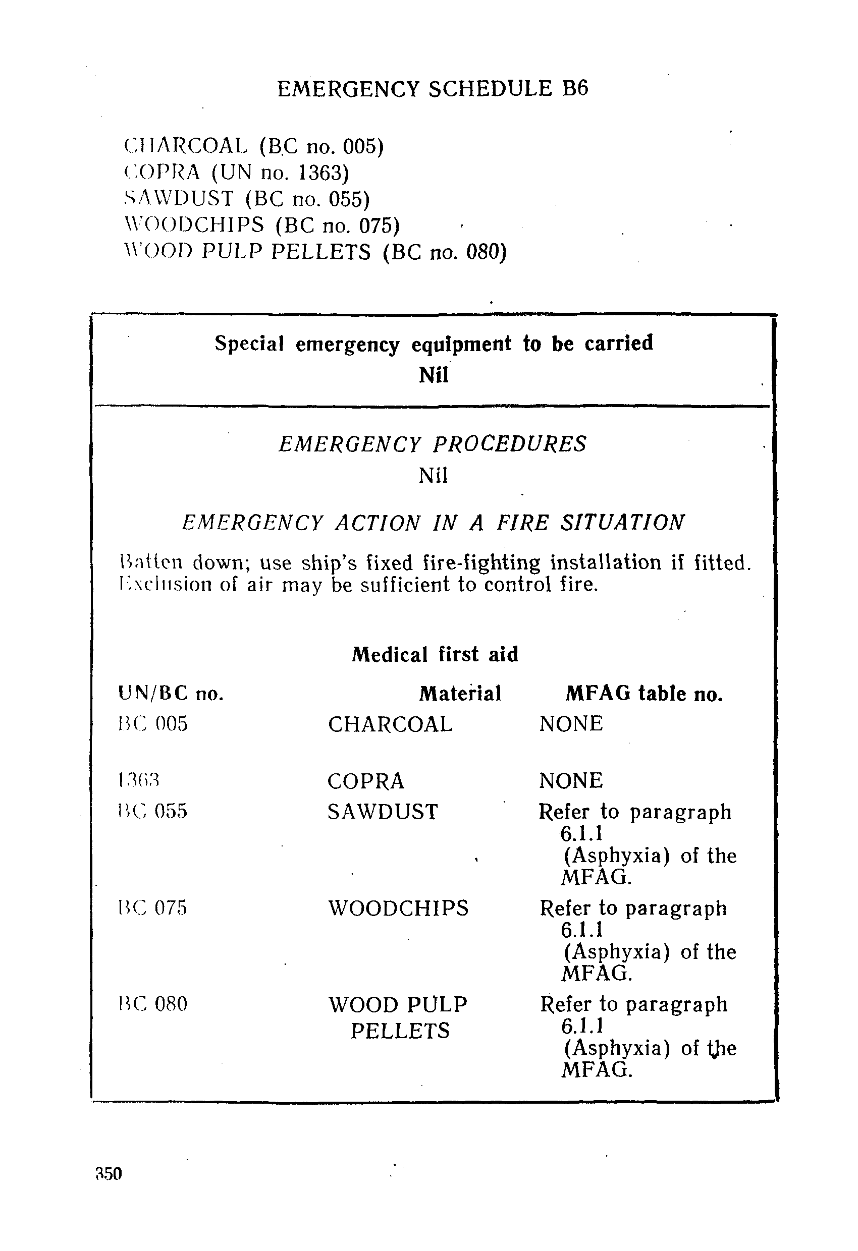 РД 31.11.01-92