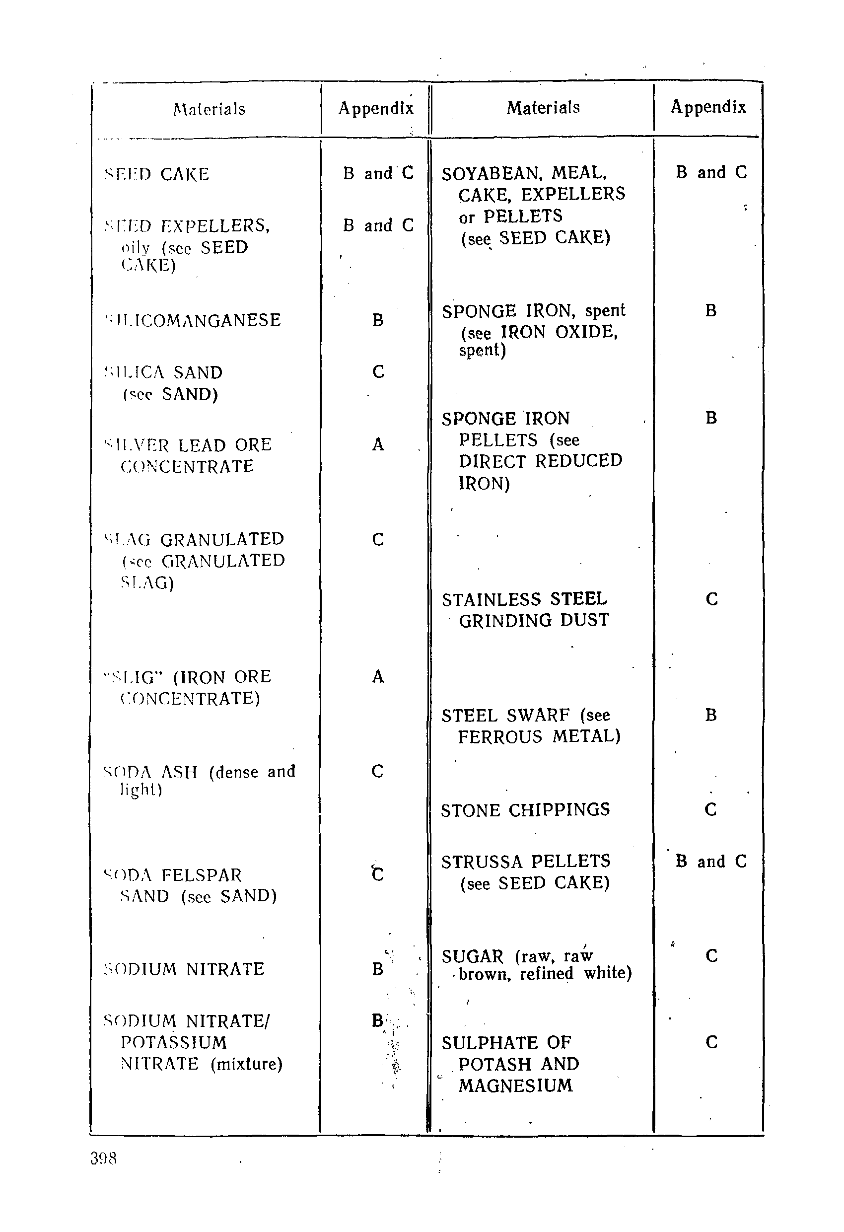 РД 31.11.01-92