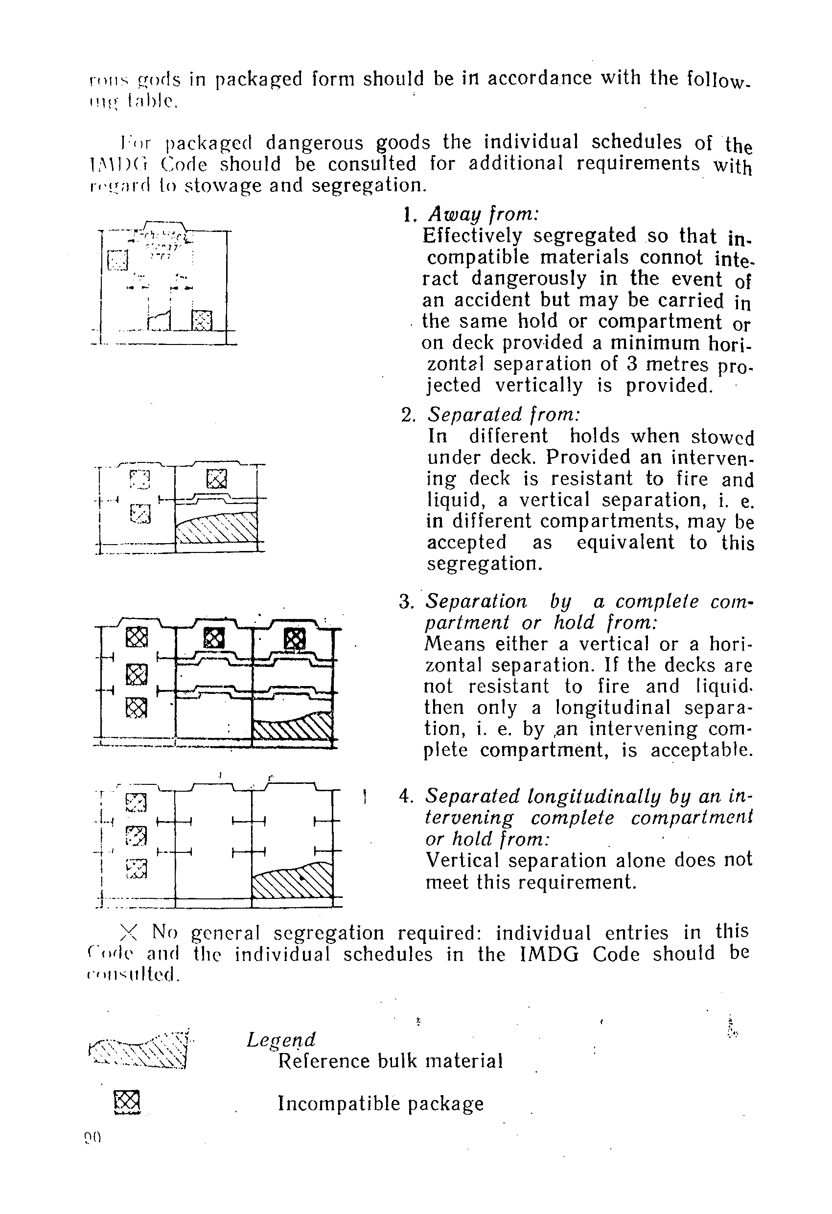 РД 31.11.01-92