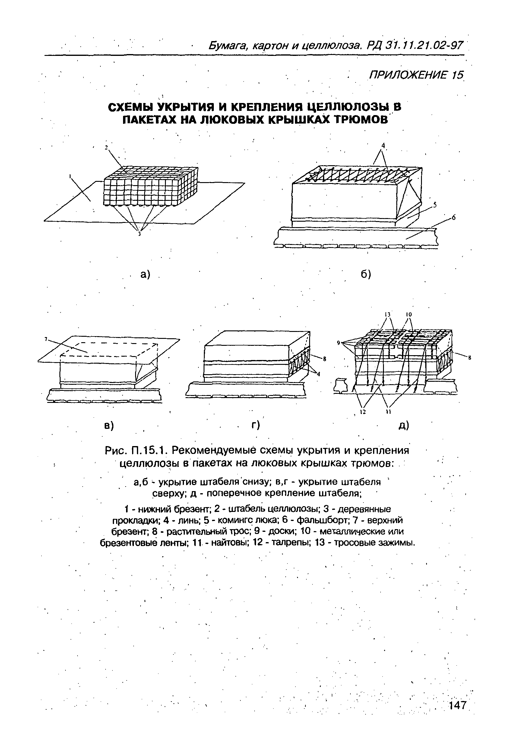 РД 31.11.21.02-97