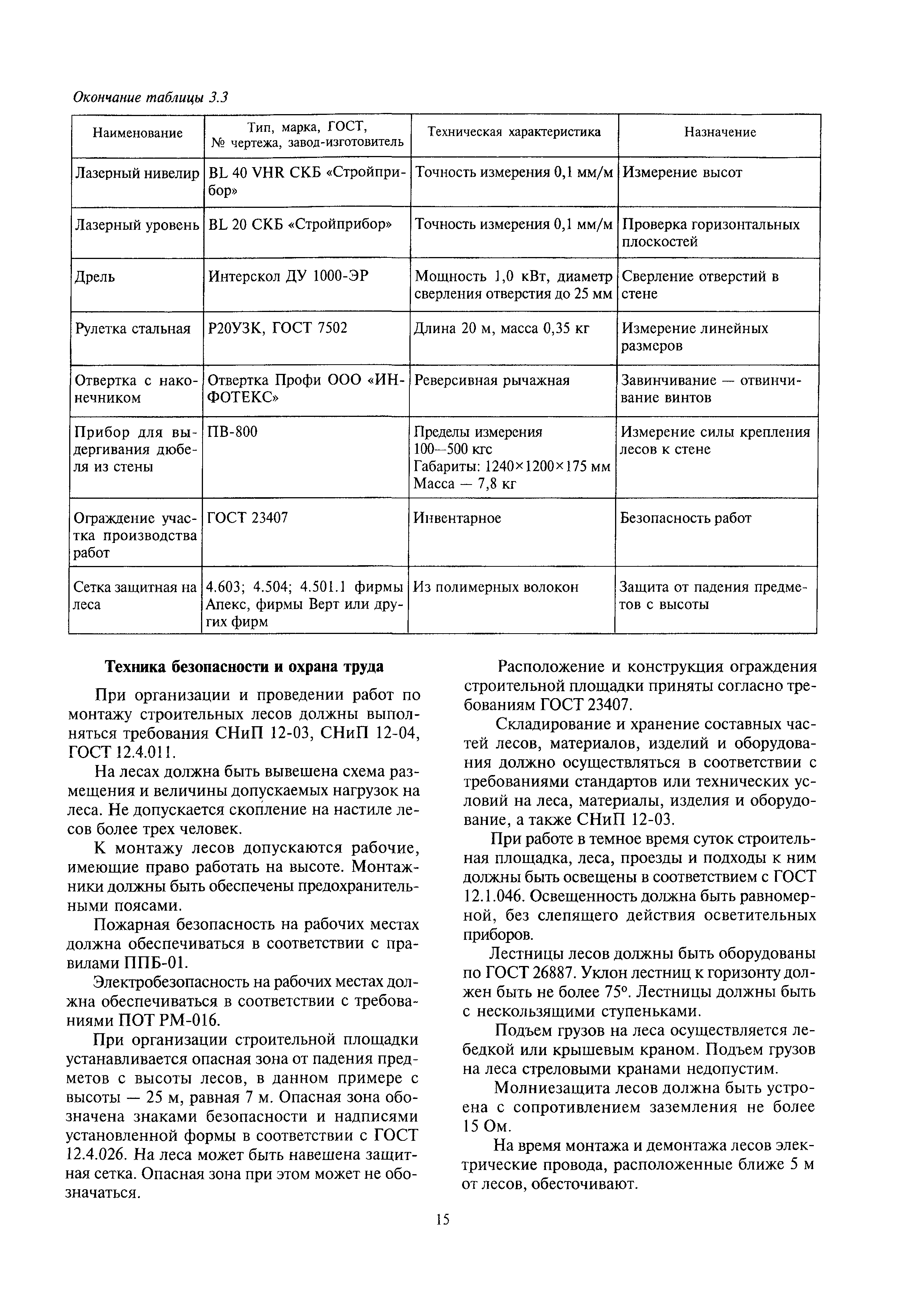 МДС 12-58.2011