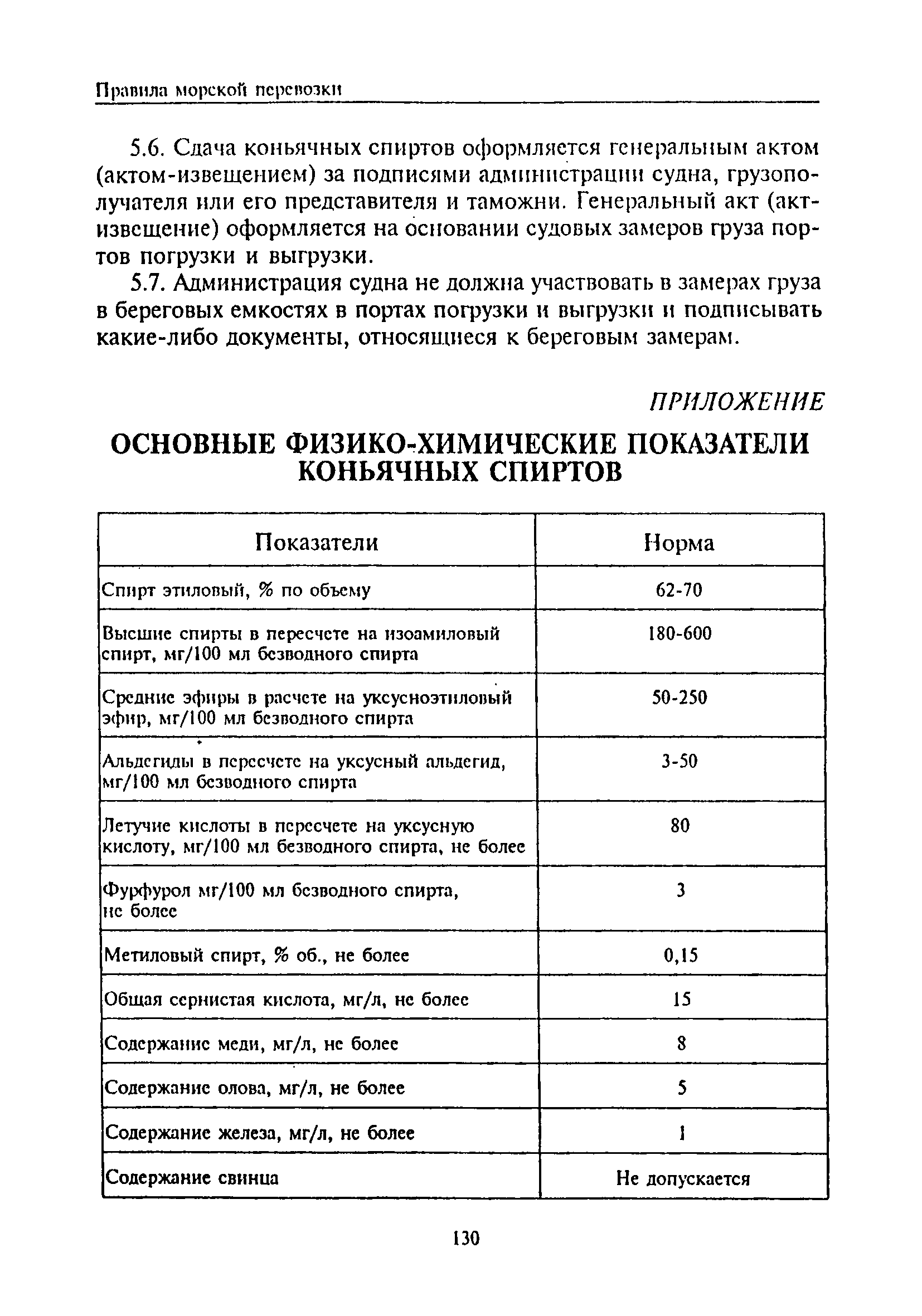 РД 31.11.81.04-77