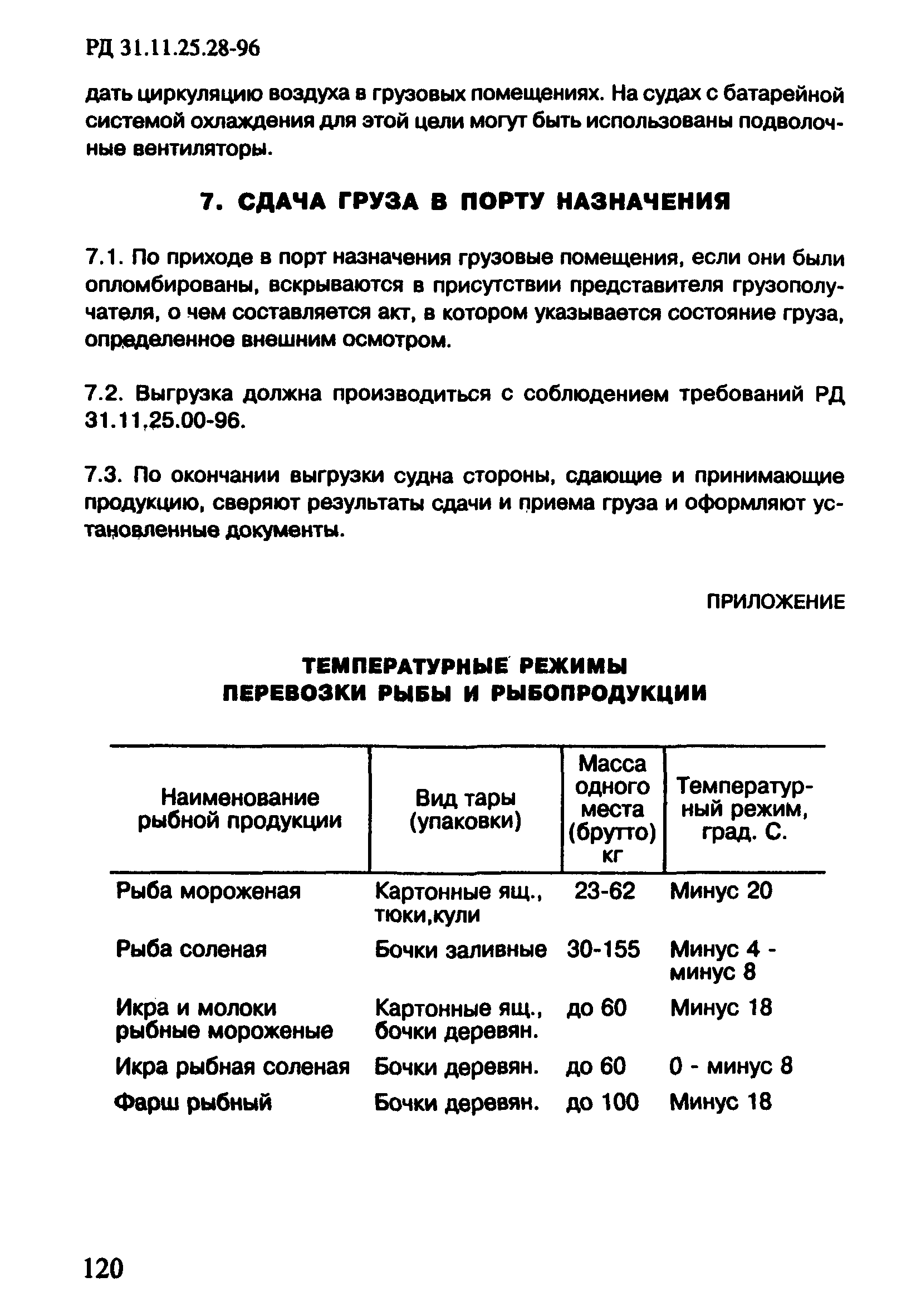 РД 31.11.25.28-96