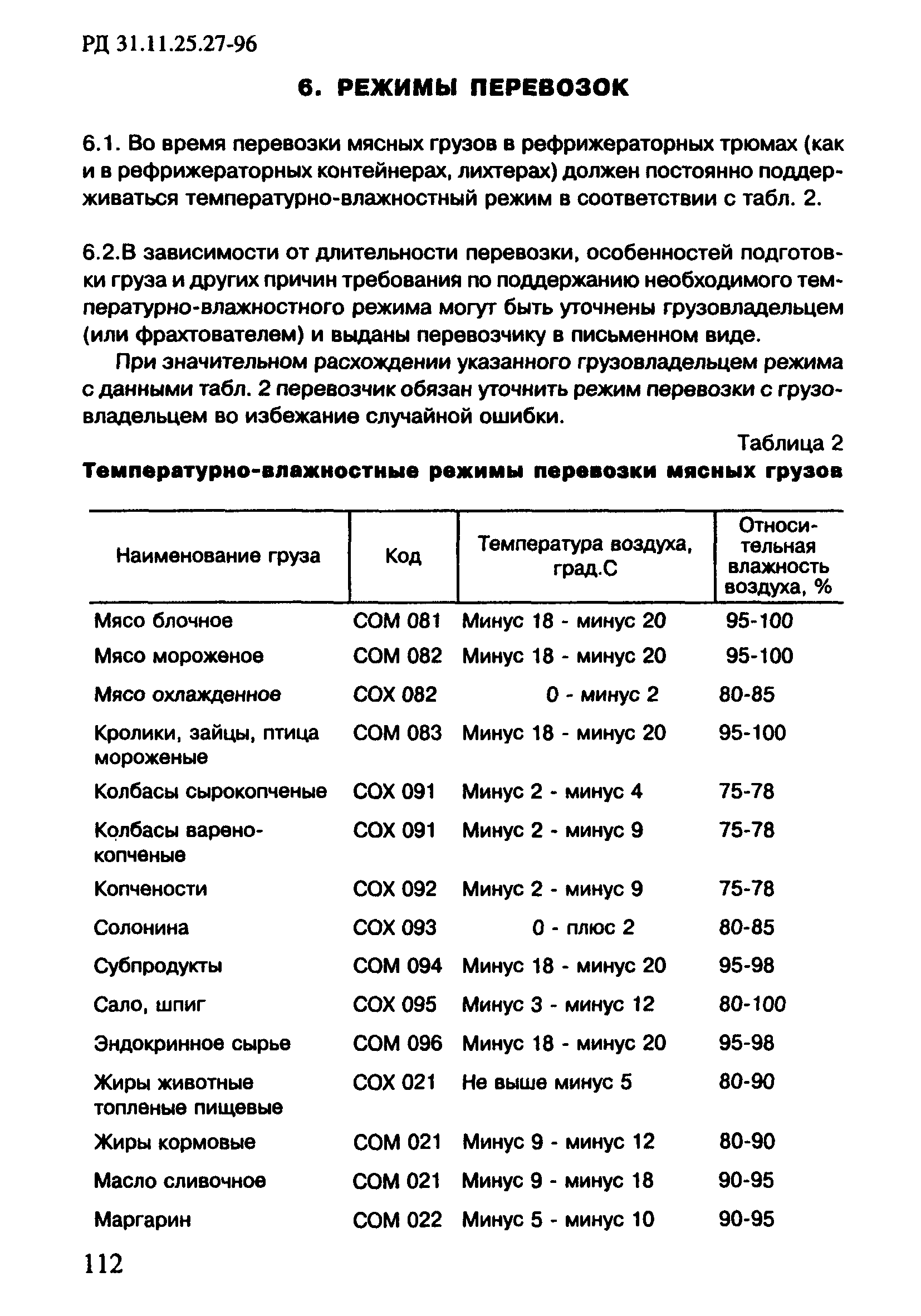 РД 31.11.25.27-96