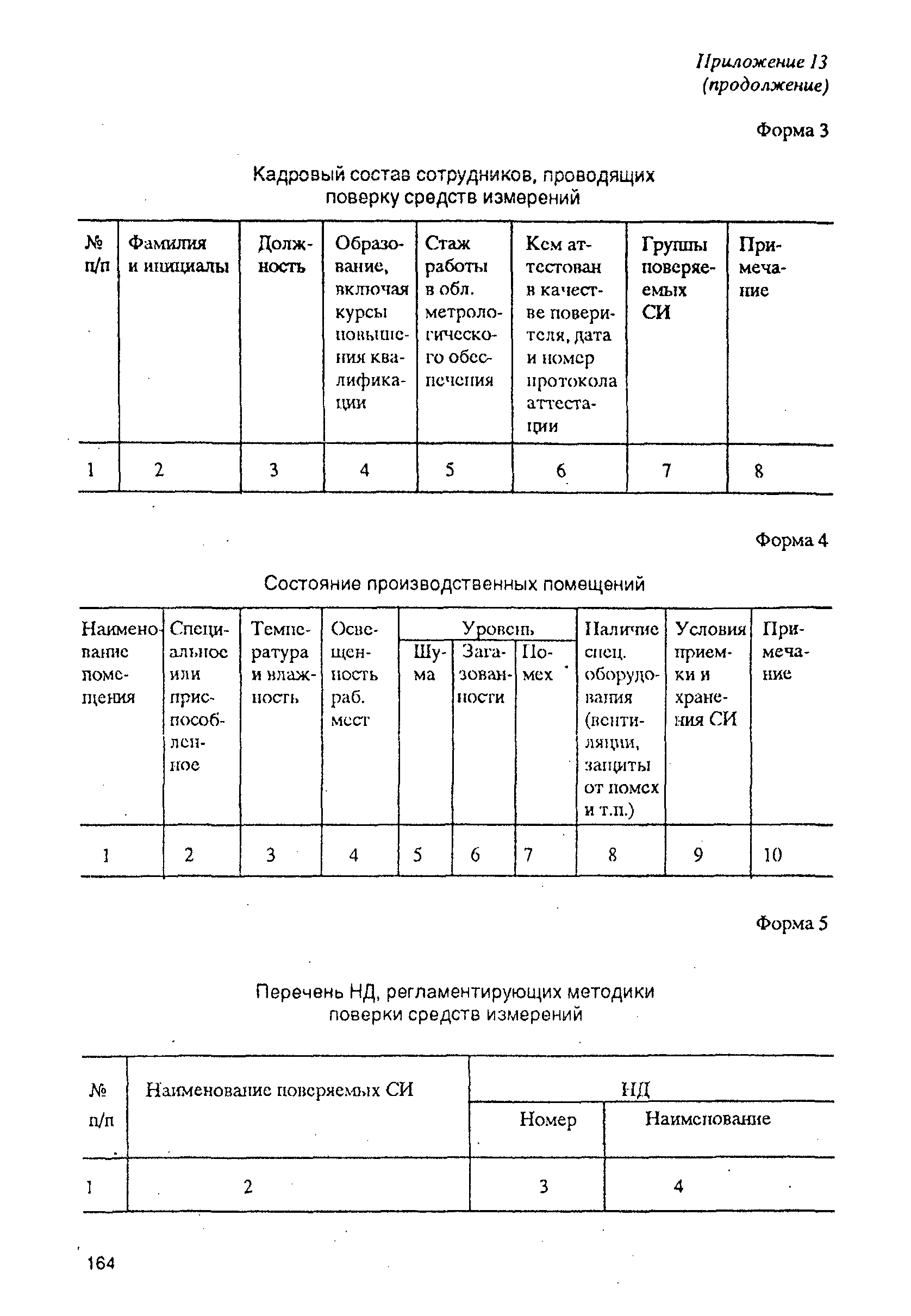 РД 31.2.02-96