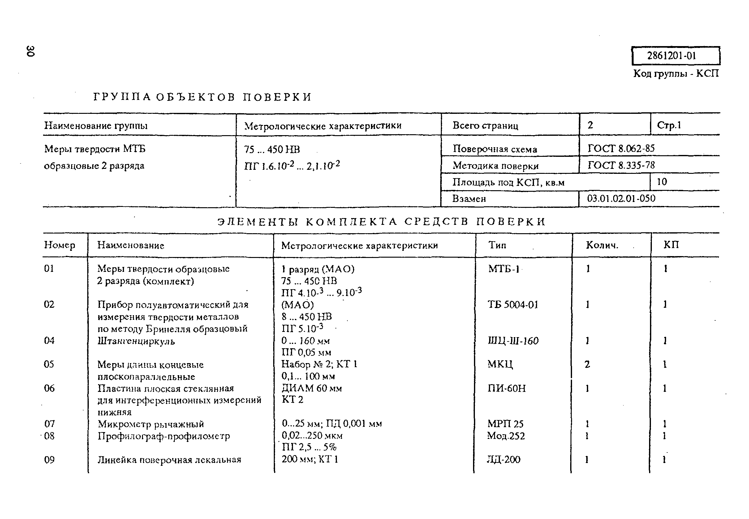 РД 31.2.02-96