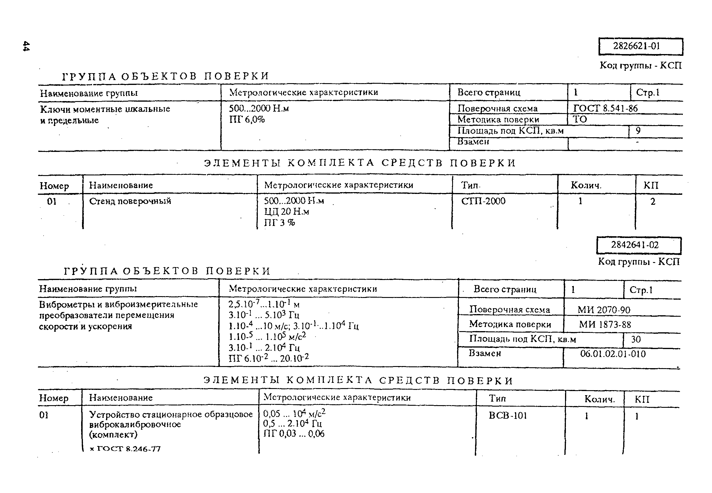 РД 31.2.02-96