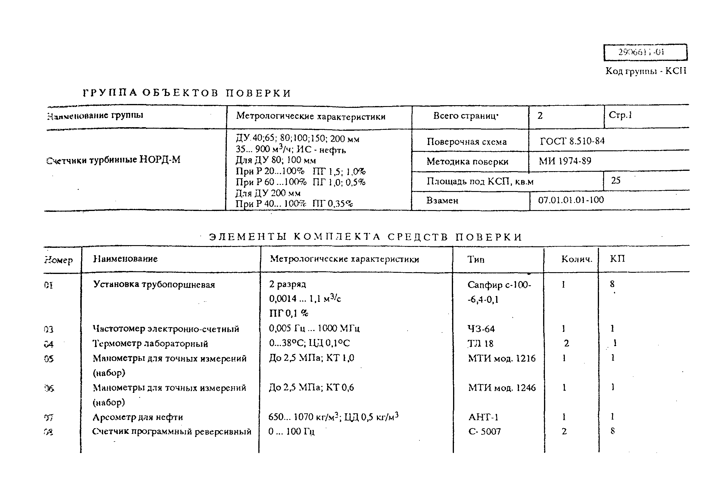 РД 31.2.02-96