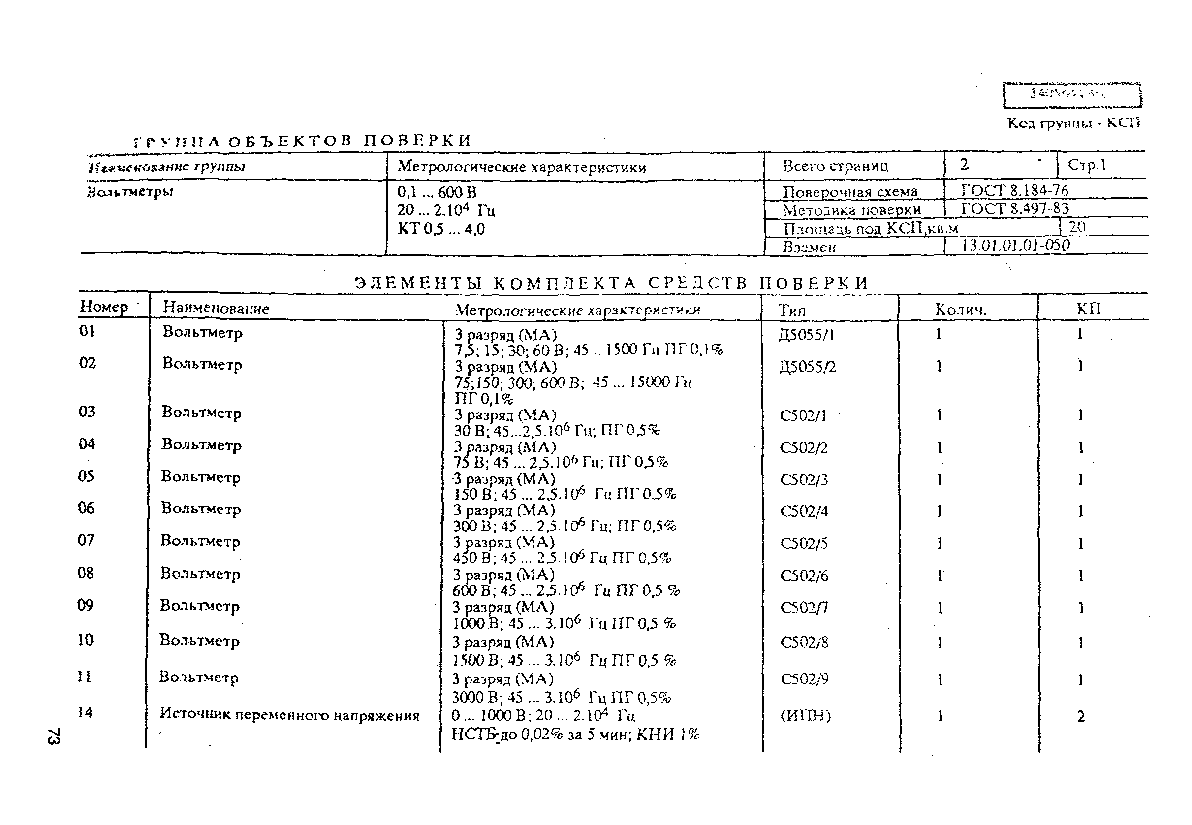 РД 31.2.02-96