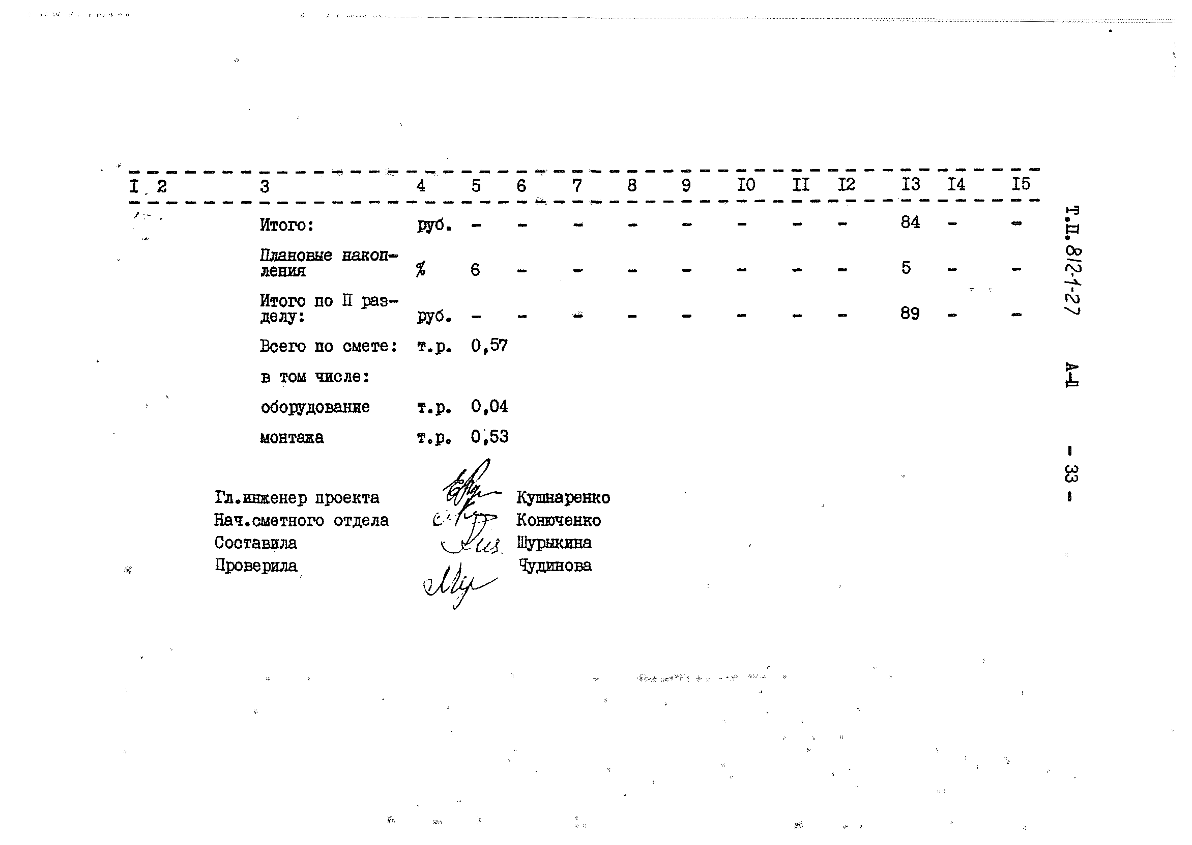 Типовой проект 812-1-27