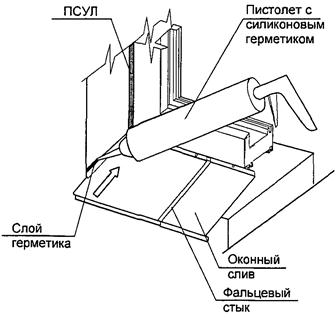 Описание: 1